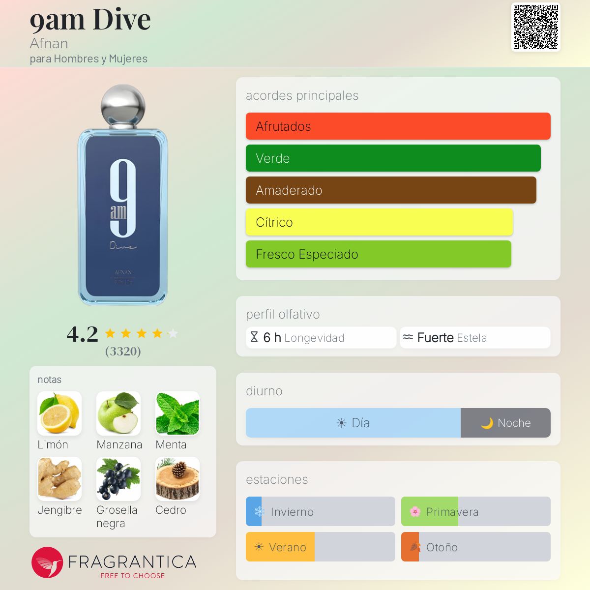 Afnan 9AM Dive · Eau de Parfum 100 ml · para Hombre — pirámide olfativa con las notas de salida, corazón y fondo