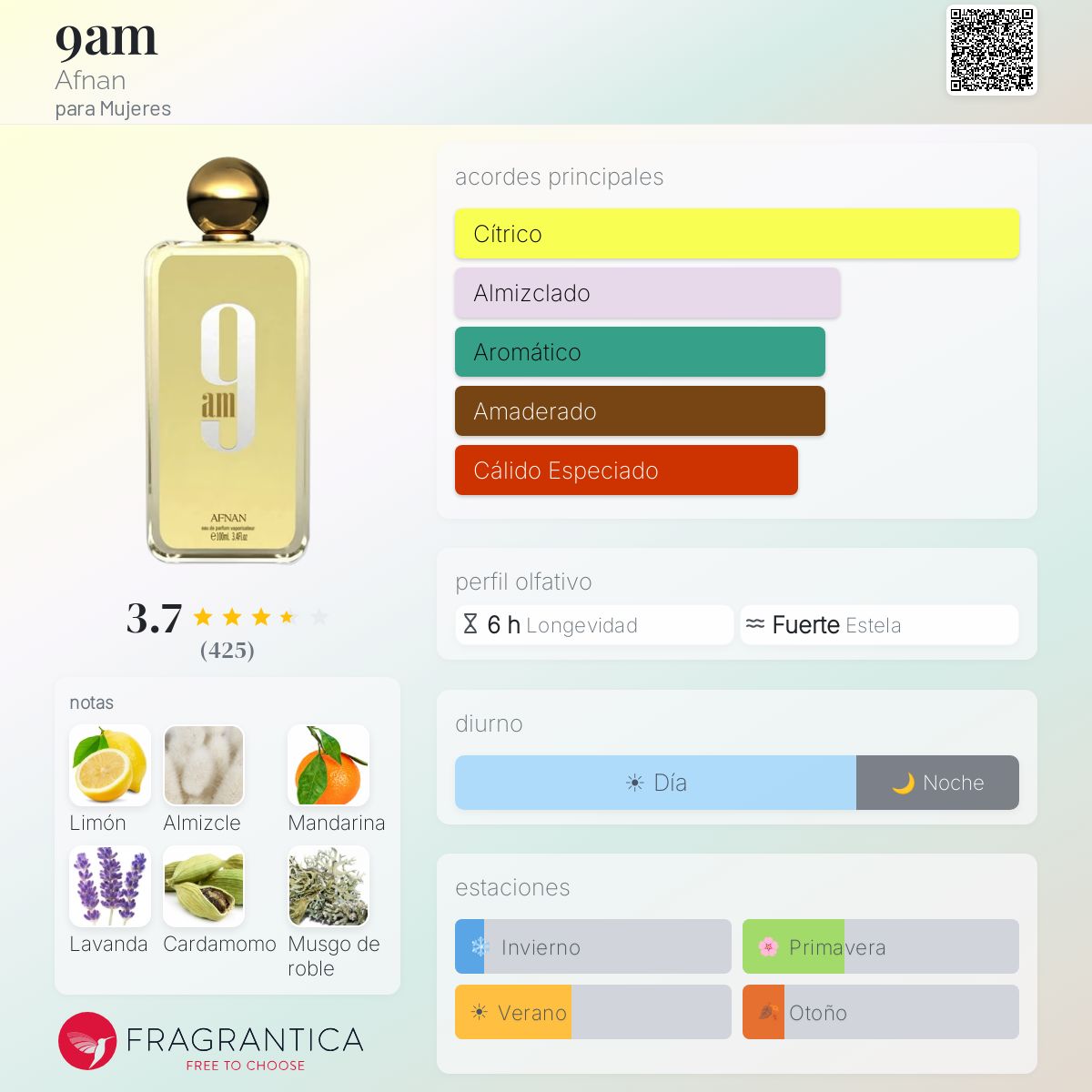 Afnan 9AM · Eau de Parfum 100 ml · para Hombre — pirámide olfativa con las notas de salida, corazón y fondo