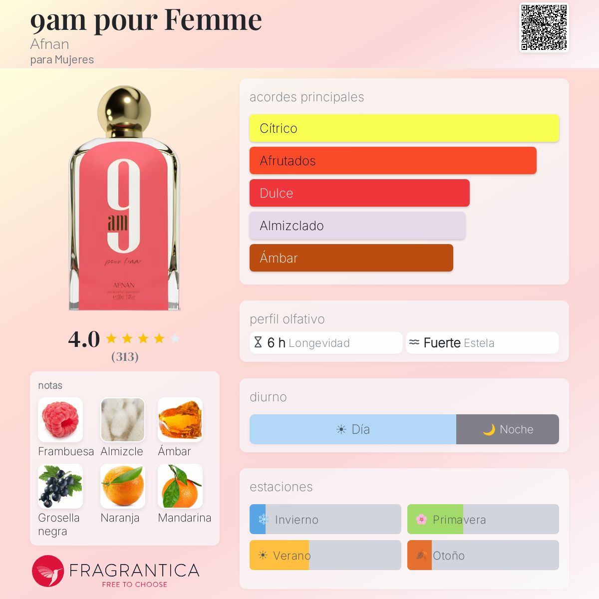 Afnan 9AM Pour Femme · Eau de Parfum 100 ml · para Mujer — pirámide olfativa con las notas de salida, corazón y fondo