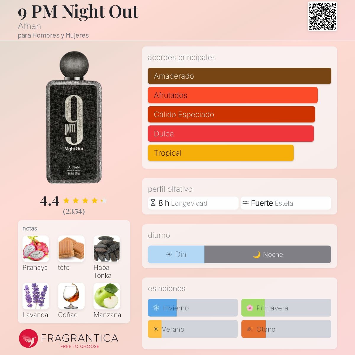 Afnan 9PM Night Out · Extrait de Parfum 100 ml · Unisex — pirámide olfativa con las notas de salida, corazón y fondo
