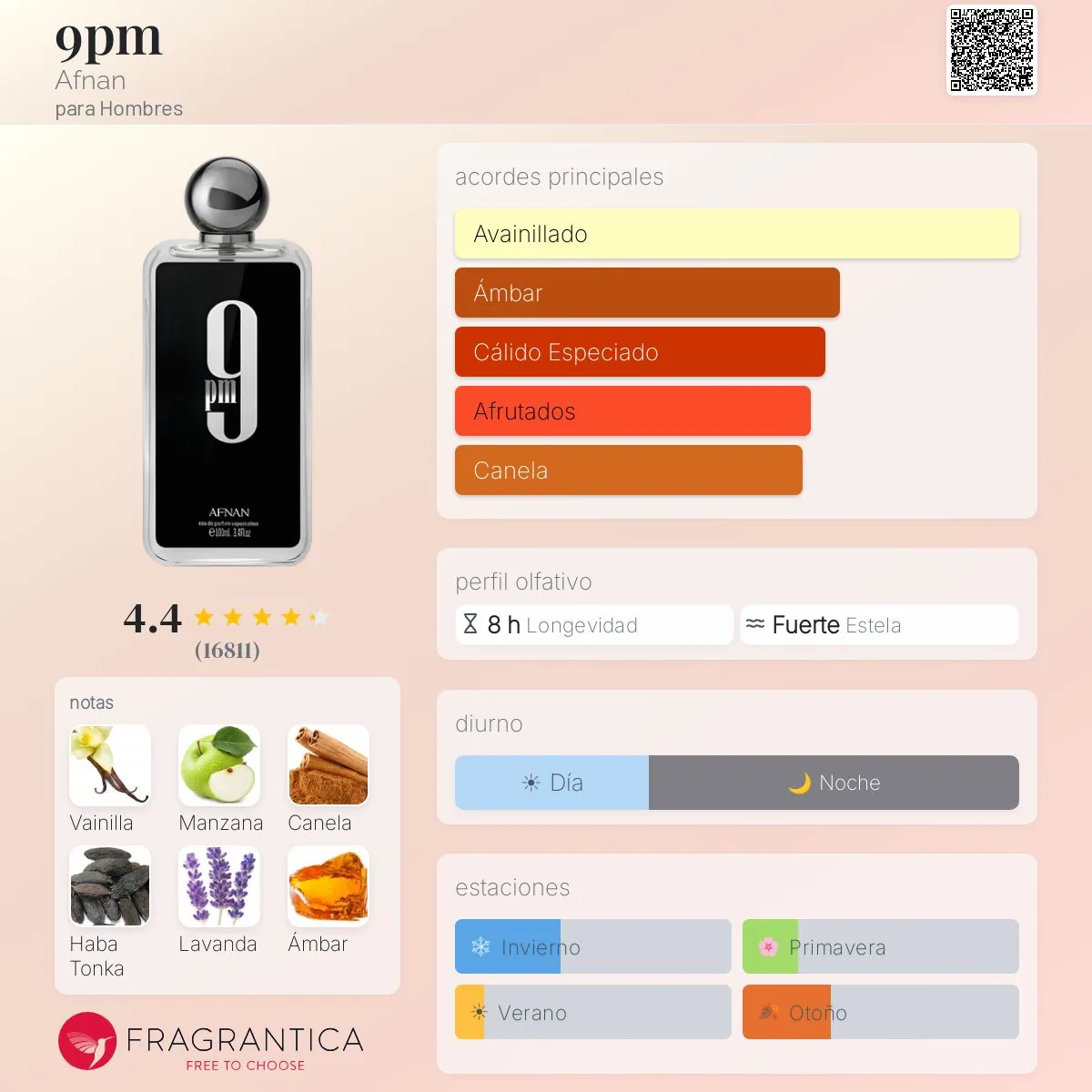 Afnan 9PM · Eau de Parfum 100 ml · para Hombre — pirámide olfativa con las notas de salida, corazón y fondo