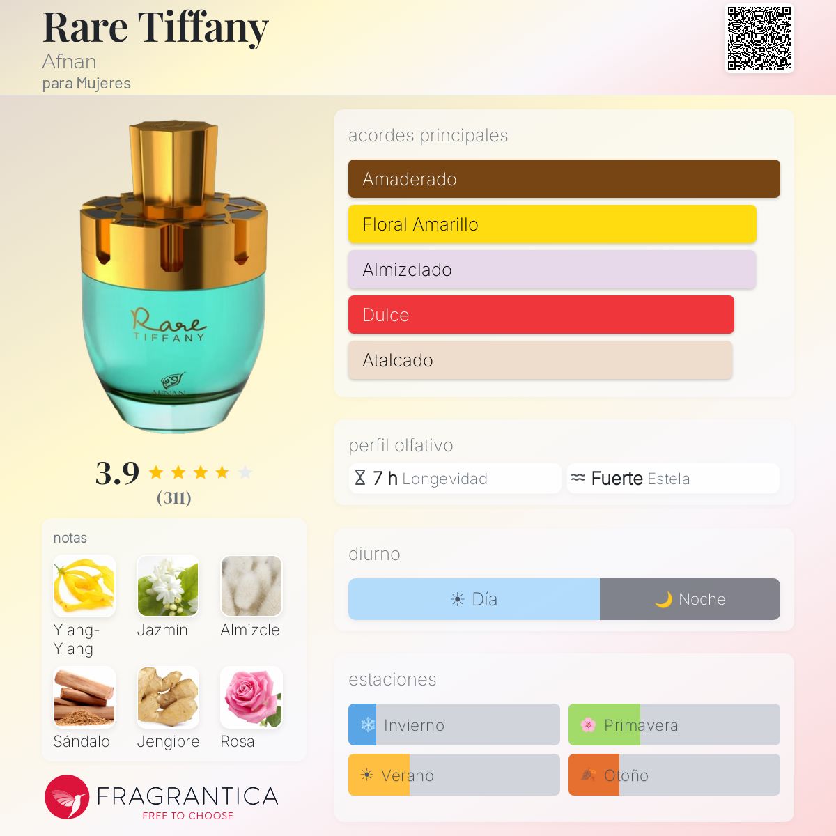 Afnan Rare Tiffany · Eau de Parfum 100 ml · para Mujer — pirámide olfativa con las notas de salida, corazón y fondo