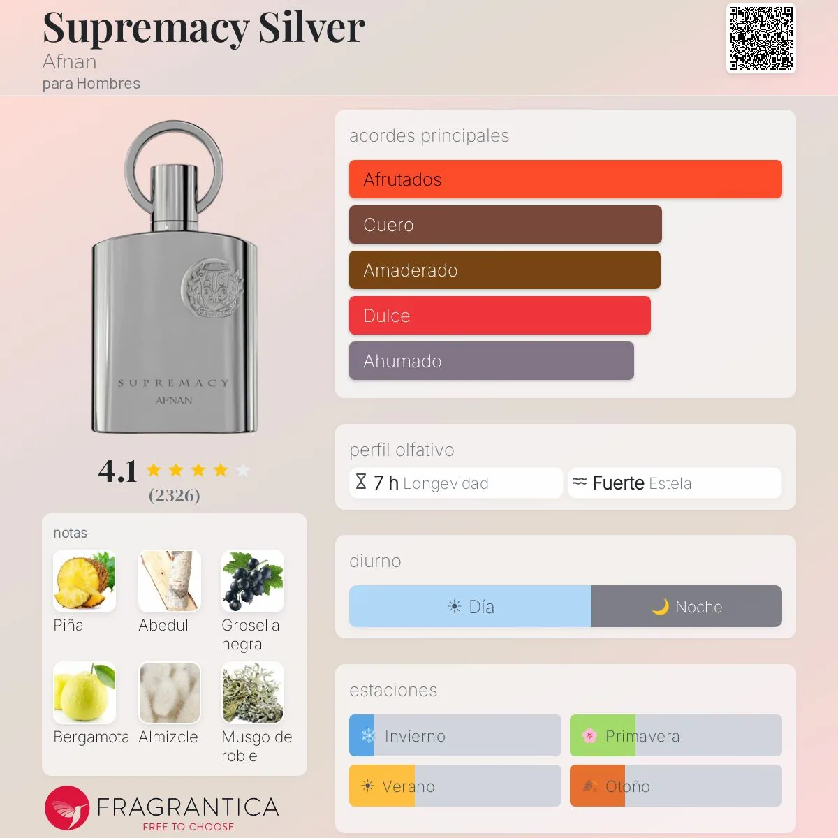 Afnan Supremacy Silver · Eau de Parfum 100 ml · para Hombre — pirámide olfativa con las notas de salida, corazón y fondo