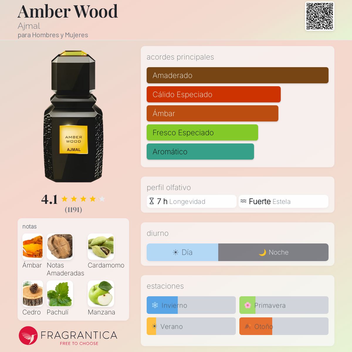 Ajmal Amber Wood · Eau de Parfum 50 ml · Unisex — pirámide olfativa con las notas de salida, corazón y fondo