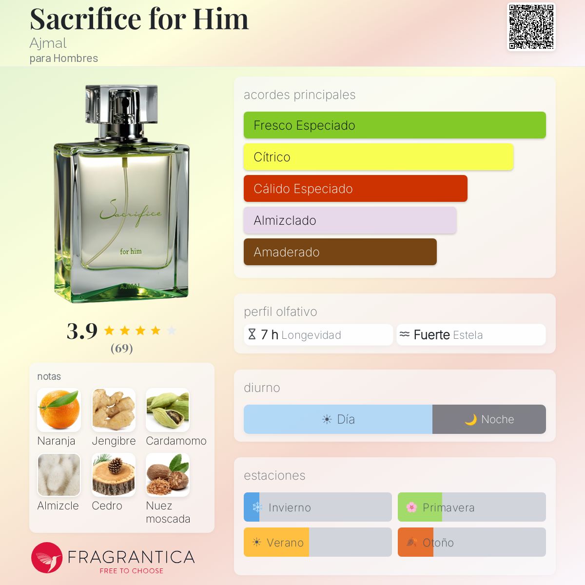 Ajmal Sacrifice for Him · Eau de Parfum 100 ml · para Hombre — pirámide olfativa con las notas de salida, corazón y fondo