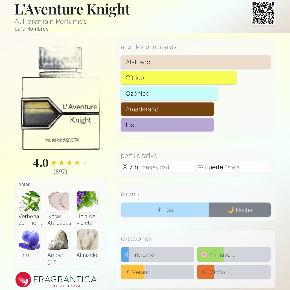 Al Haramain L'Aventure Knight · Eau de Parfum 100 ml · para Hombre — pirámide olfativa con las notas de salida, corazón y fondo
