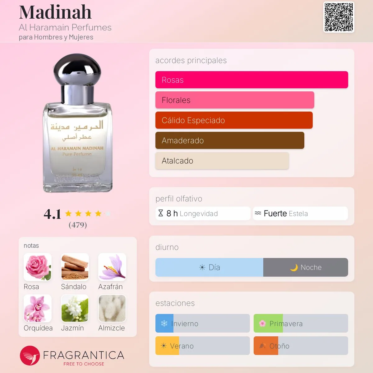 Al Haramain Madinah · Eau de Parfum 100 ml · Unisex — pirámide olfativa con las notas de salida, corazón y fondo