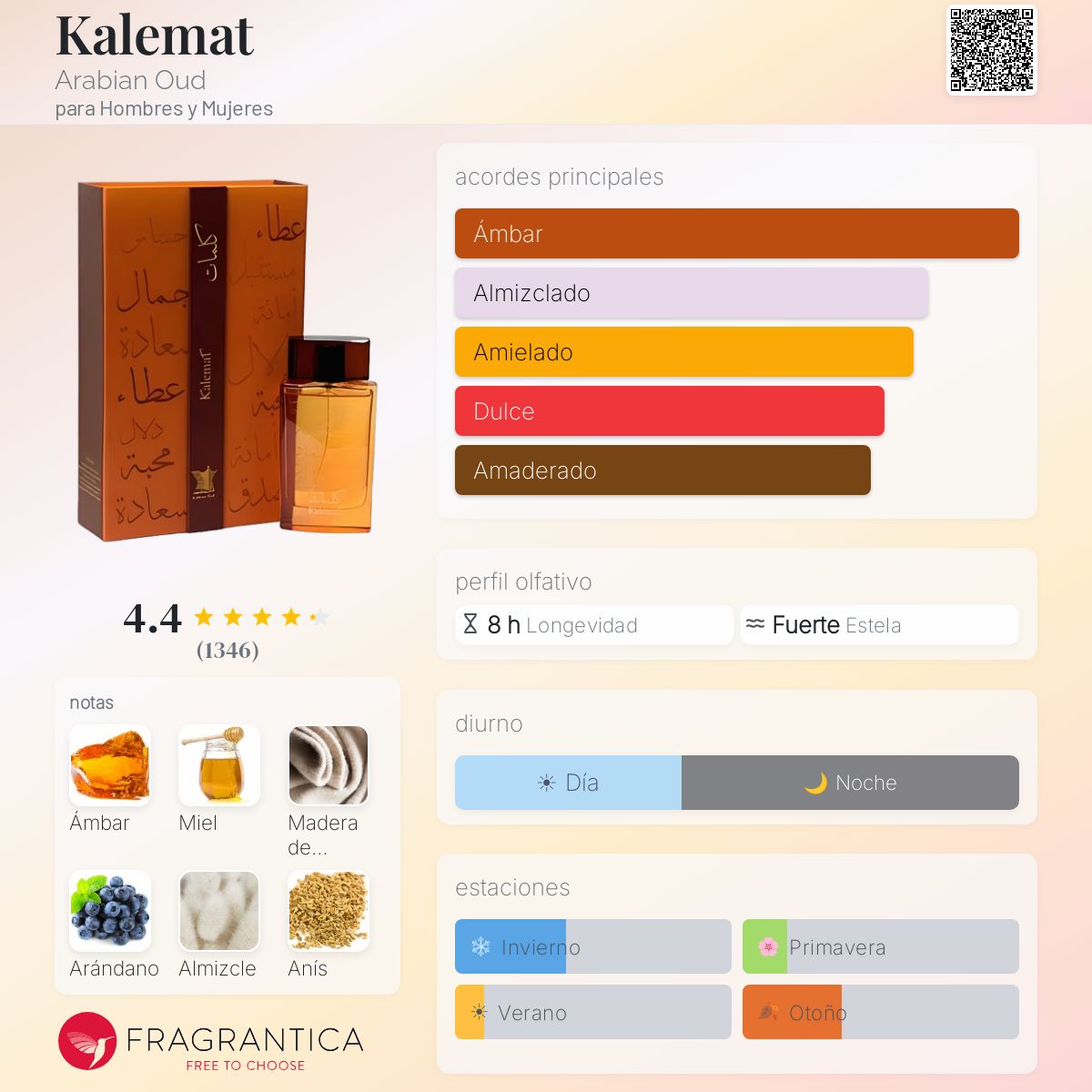 Arabian Oud Kalemat · Eau de Parfum 50 ml · Unisex — pirámide olfativa con las notas de salida, corazón y fondo