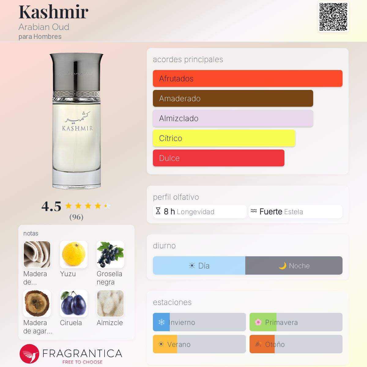 Arabian Oud Kashmir · Eau de Parfum 100 ml · para Hombre — pirámide olfativa con las notas de salida, corazón y fondo