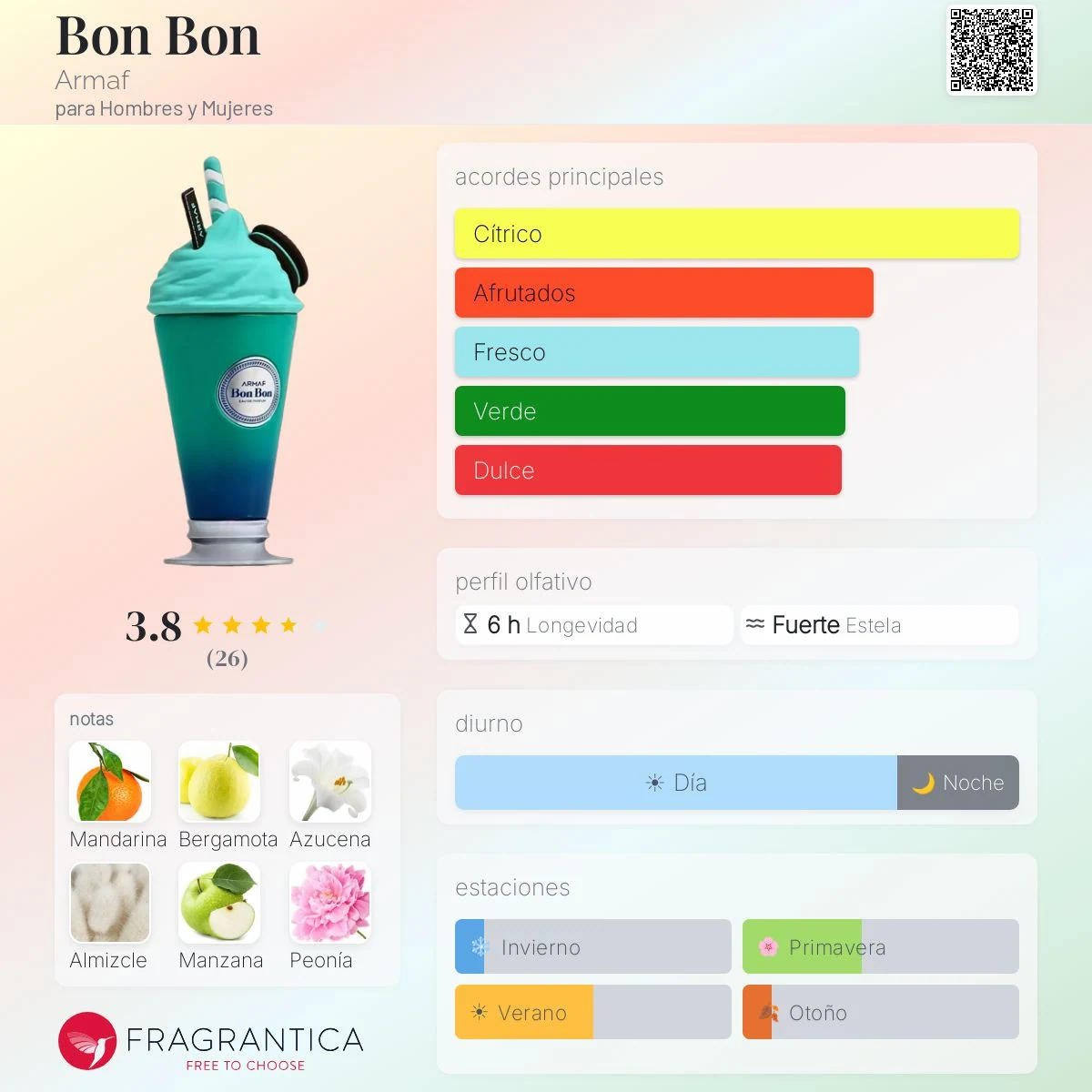 Armaf Bon Bon · 100 ml · Unisex — pirámide olfativa con las notas de salida, corazón y fondo