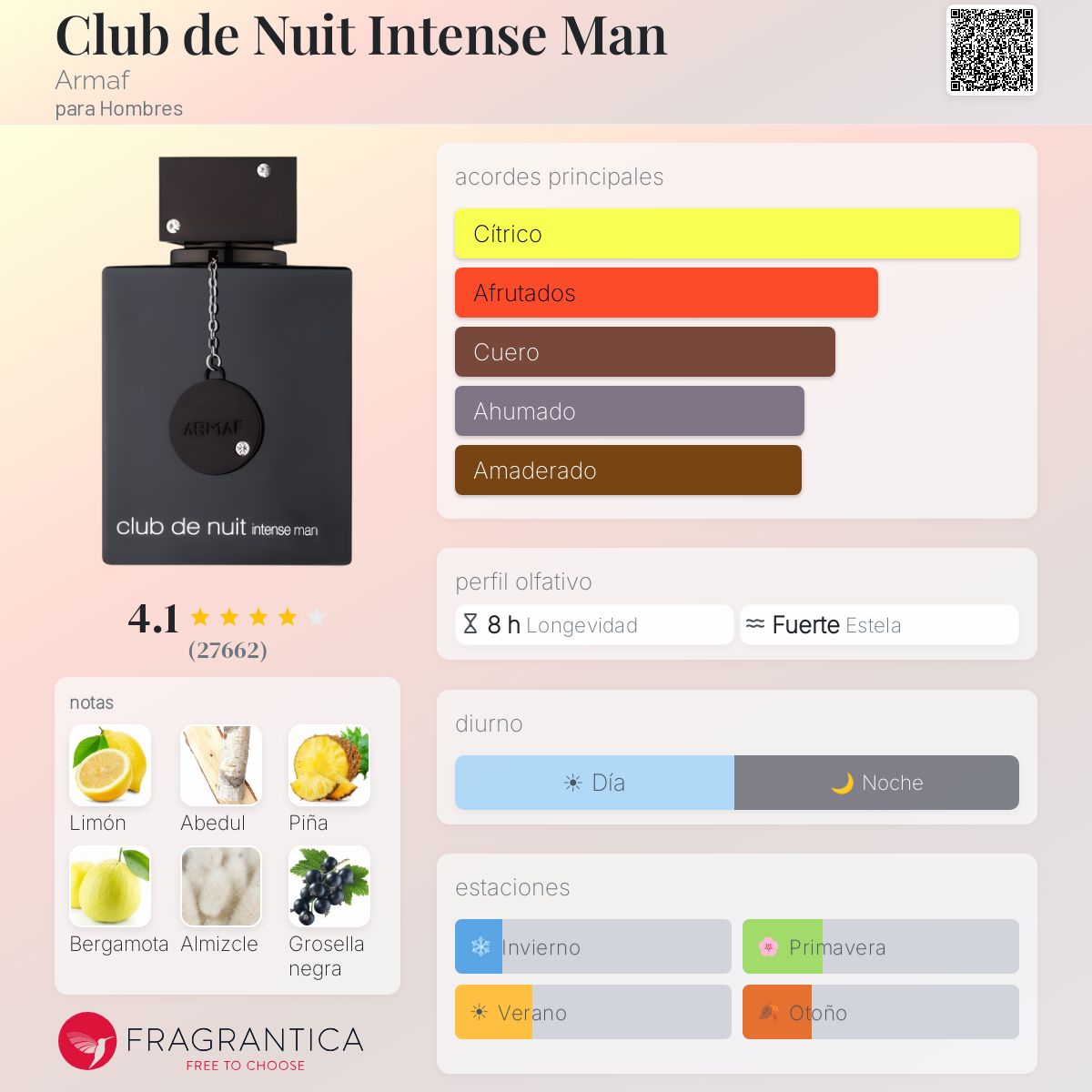 Armaf Club de Nuit Intense Man · Eau de Parfum 105 ml · para Hombre — pirámide olfativa con las notas de salida, corazón y fondo
