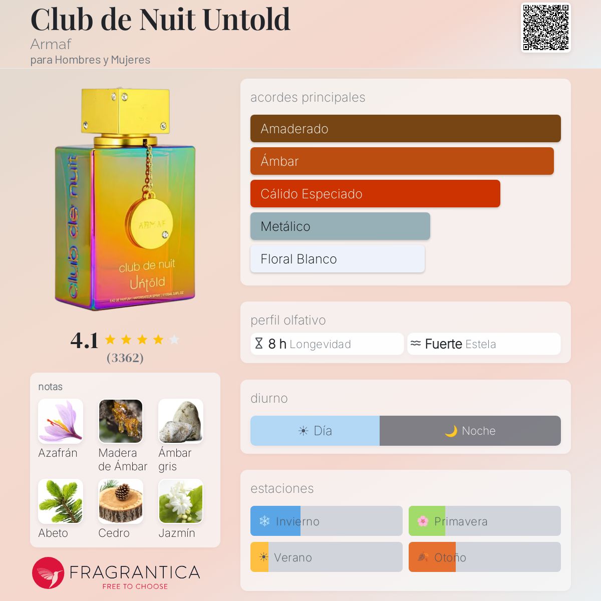 Armaf Club de Nuit Untold · Eau de Parfum 105 ml · para Mujer — pirámide olfativa con las notas de salida, corazón y fondo
