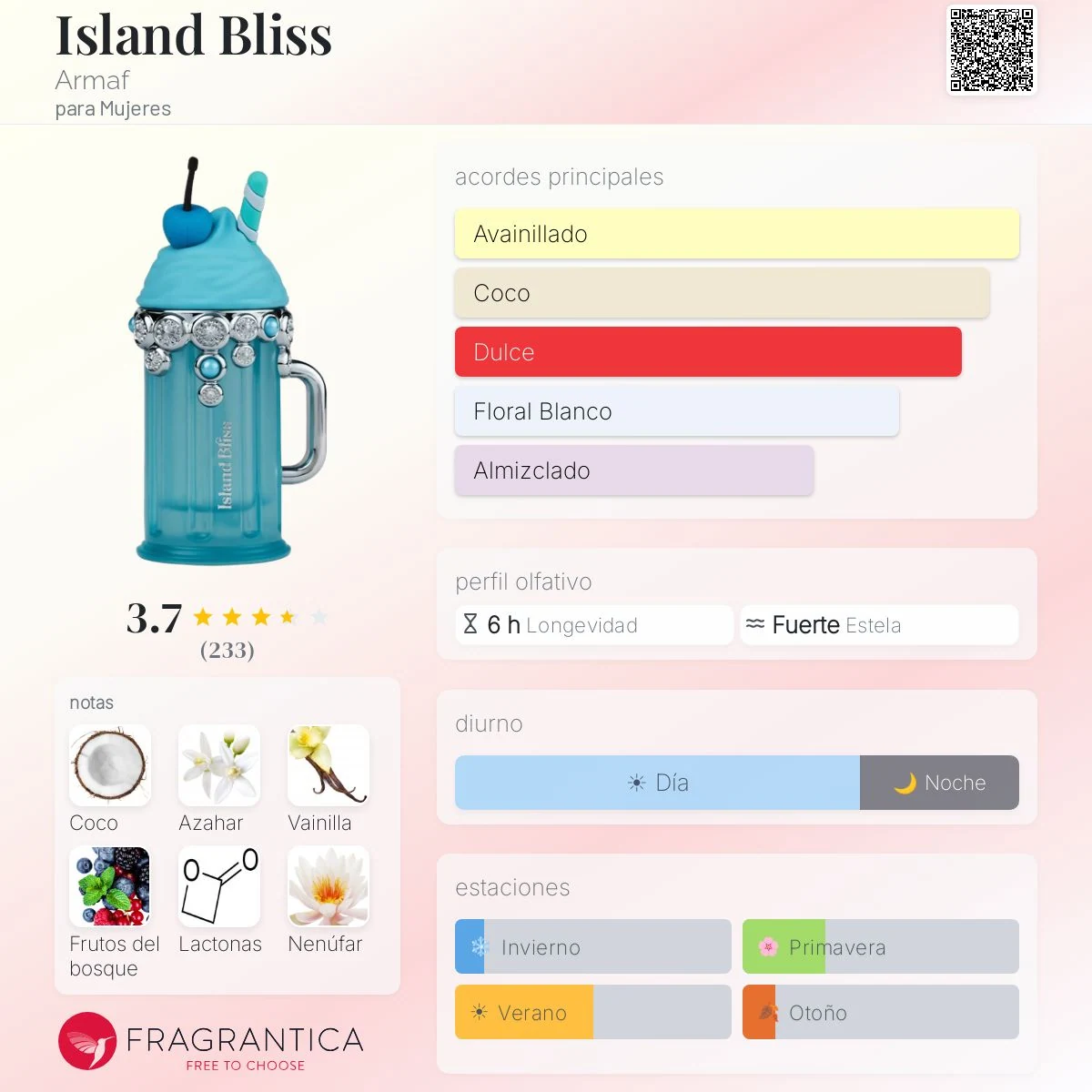 Armaf Island Bliss · Eau de Parfum 100 ml · para Mujer — pirámide olfativa con las notas de salida, corazón y fondo
