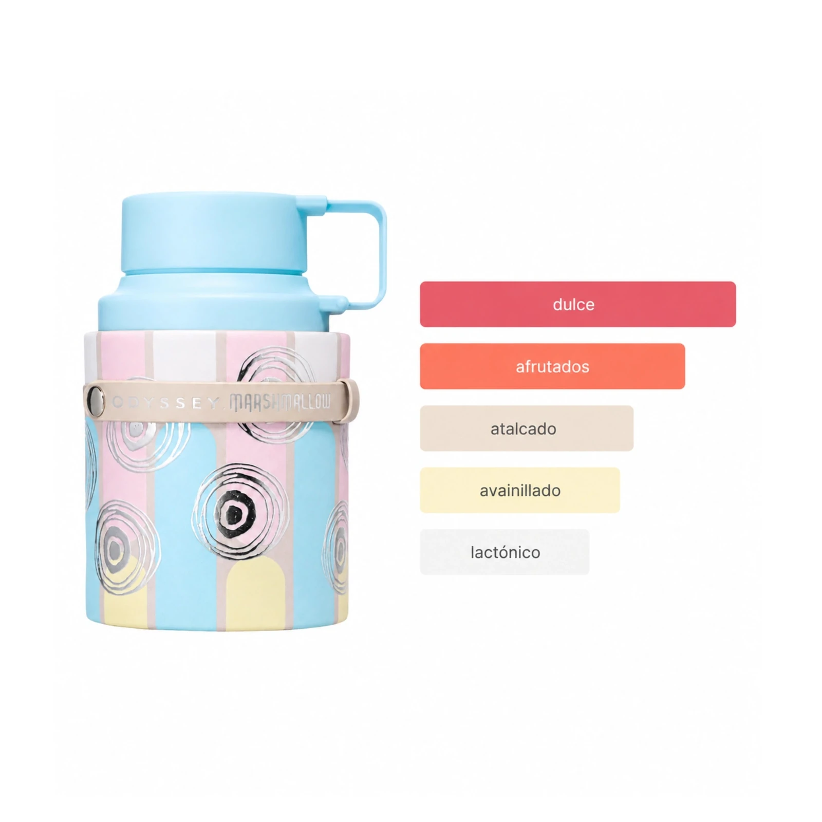 Armaf Odyssey Marshmallow · 100 ml · Unisex — gráfico de acordes principales publicado por el fabricante