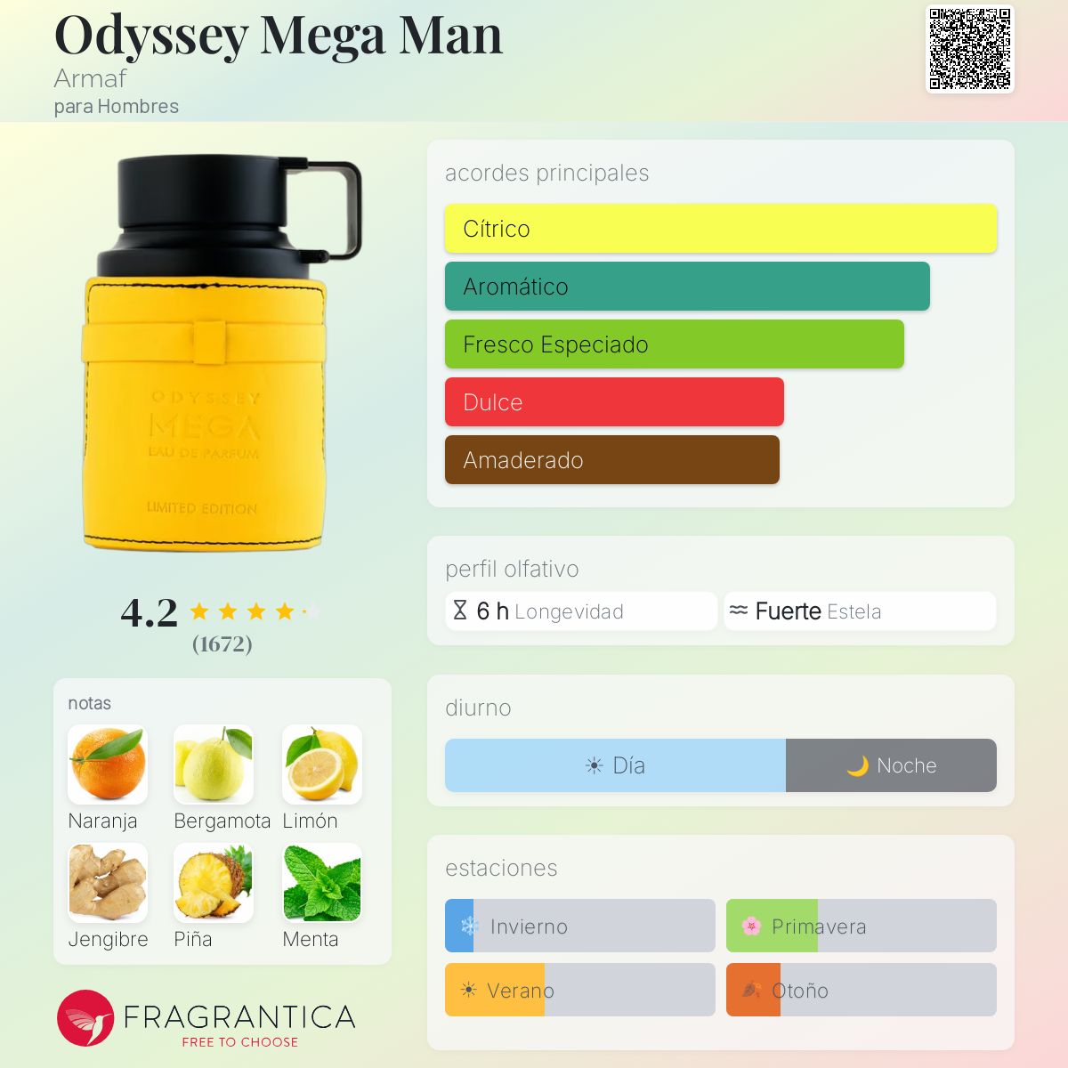 Armaf Odyssey Mega · Eau de Parfum 100 ml · para Hombre — pirámide olfativa con las notas de salida, corazón y fondo