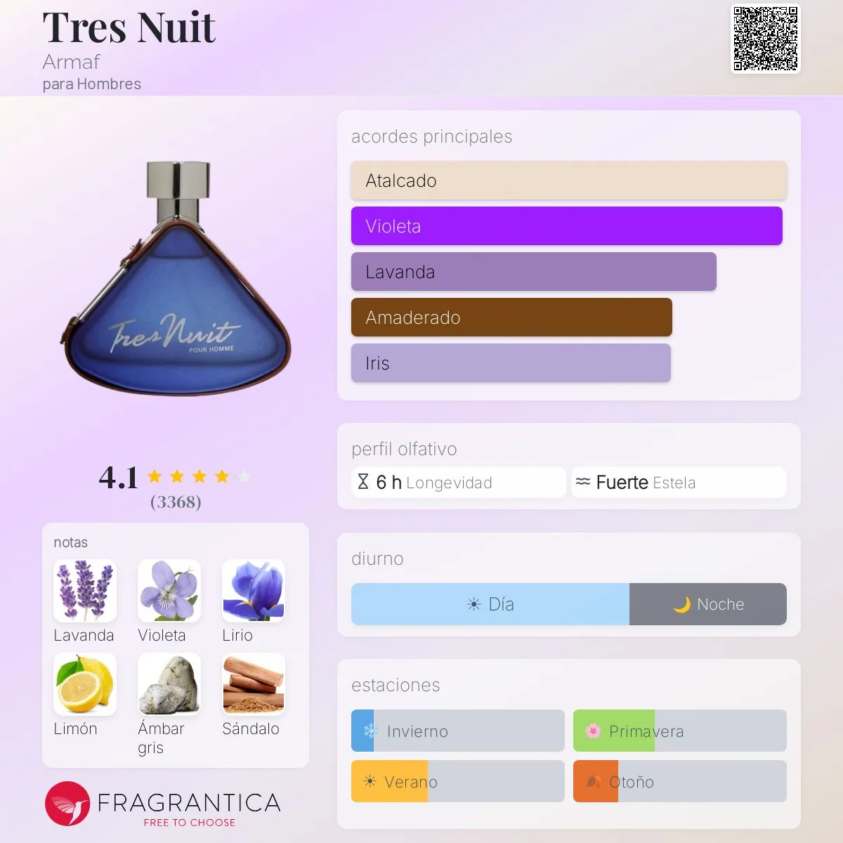 Armaf Tres Nuit · Eau de Parfum 100 ml · para Hombre — pirámide olfativa con las notas de salida, corazón y fondo