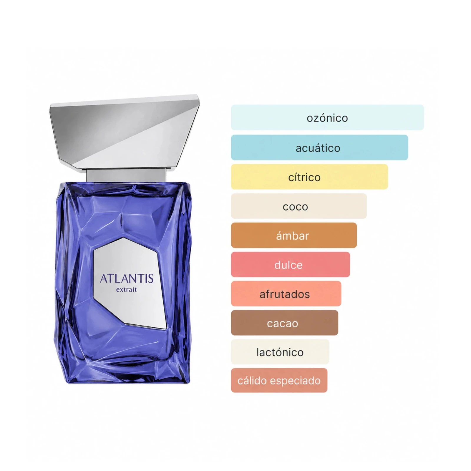 French Avenue Atlantis Extrait · Extrait de Parfum 100 ml · Unisex — gráfico de acordes principales publicado por el fabricante