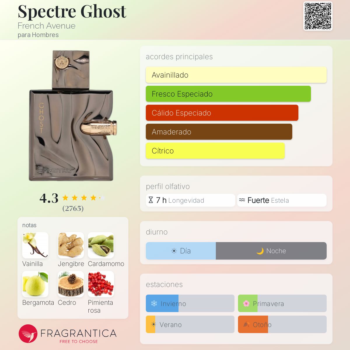 French Avenue Spectre Ghost · Eau de Parfum 80 ml · para Hombre — pirámide olfativa con las notas de salida, corazón y fondo