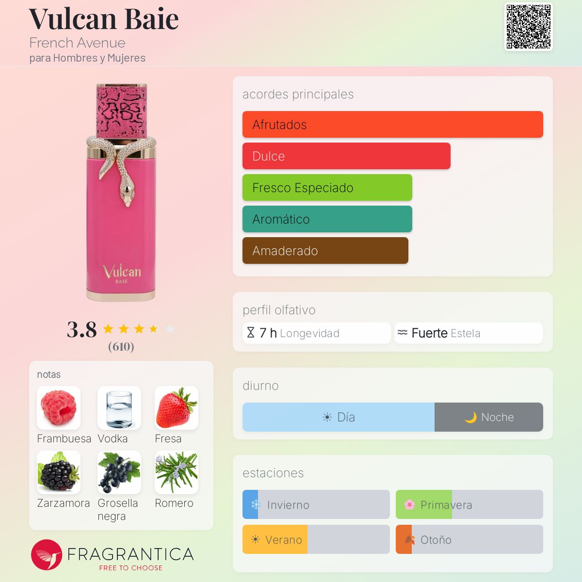 French Avenue Vulcan Baie · Extrait de Parfum 100 ml · Unisex — pirámide olfativa con las notas de salida, corazón y fondo