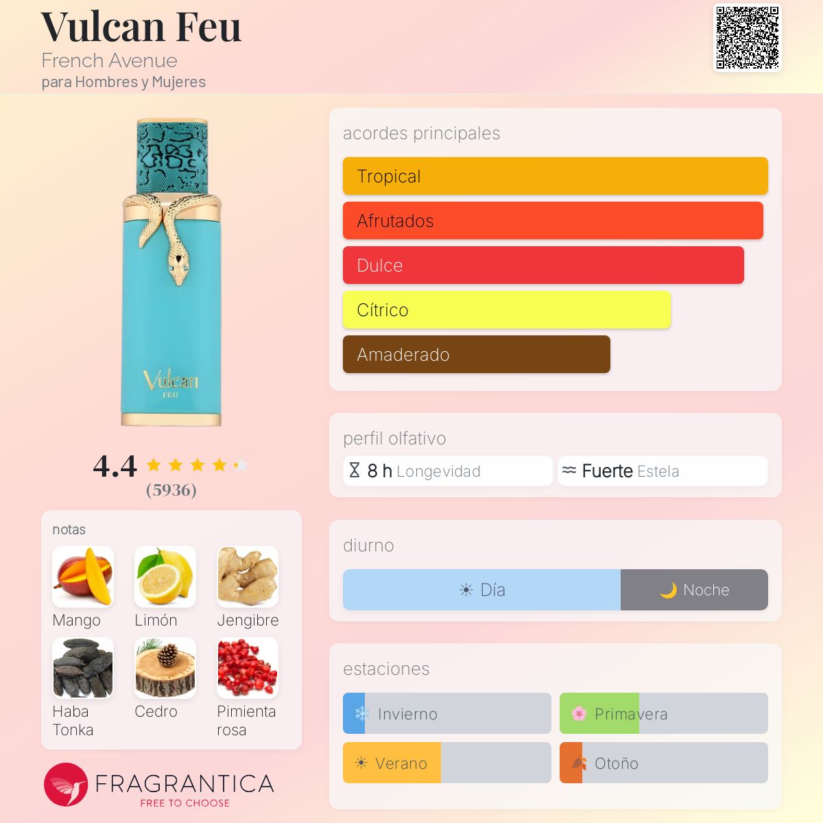 French Avenue Vulcan Feu · Extrait de Parfum 100 ml · Unisex — pirámide olfativa con las notas de salida, corazón y fondo
