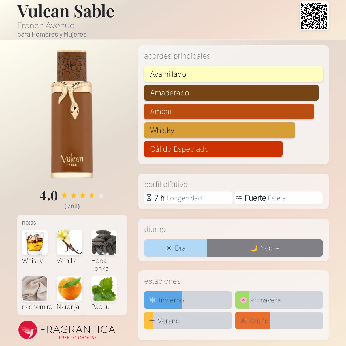 French Avenue Vulcan Sable · Eau de Parfum 100 ml · Unisex — pirámide olfativa con las notas de salida, corazón y fondo