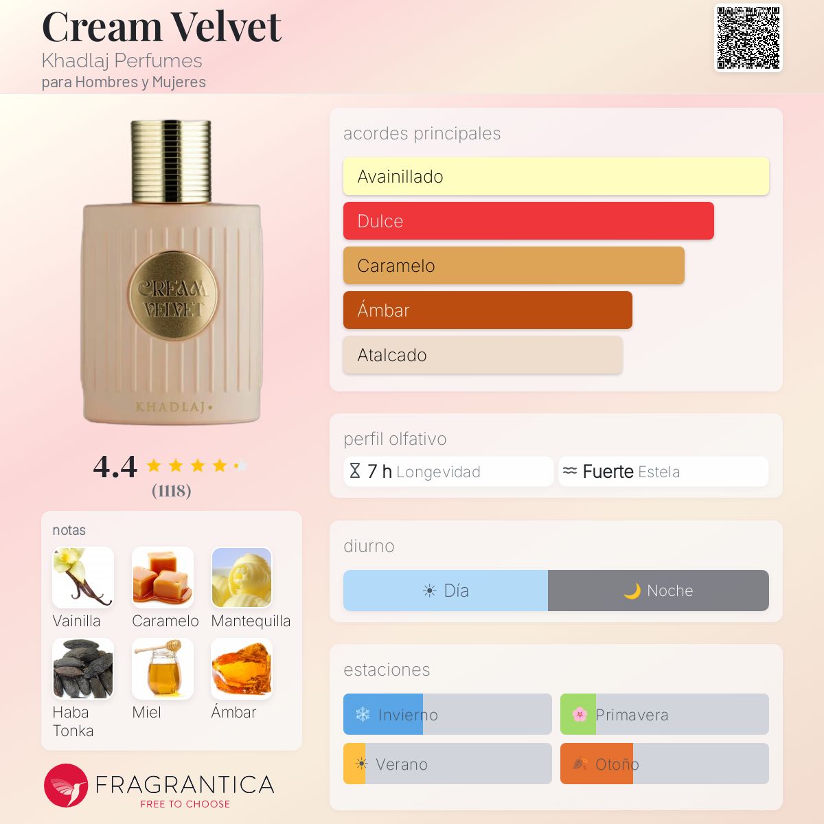 Khadlaj Cream Velvet · Extrait de Parfum 100 ml · Unisex — pirámide olfativa con las notas de salida, corazón y fondo