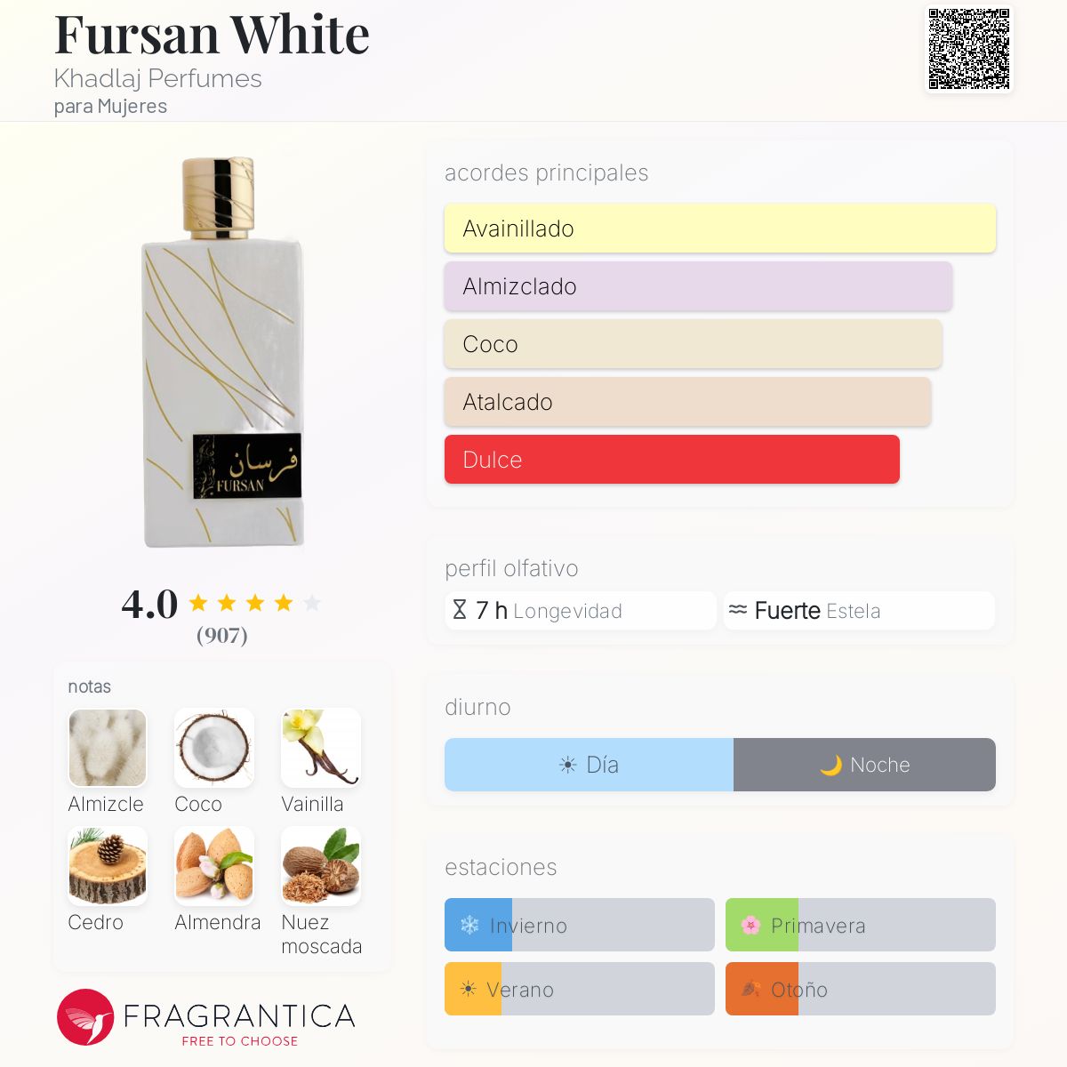 Khadlaj Fursan White · Eau de Parfum 100 ml · para Mujer — pirámide olfativa con las notas de salida, corazón y fondo