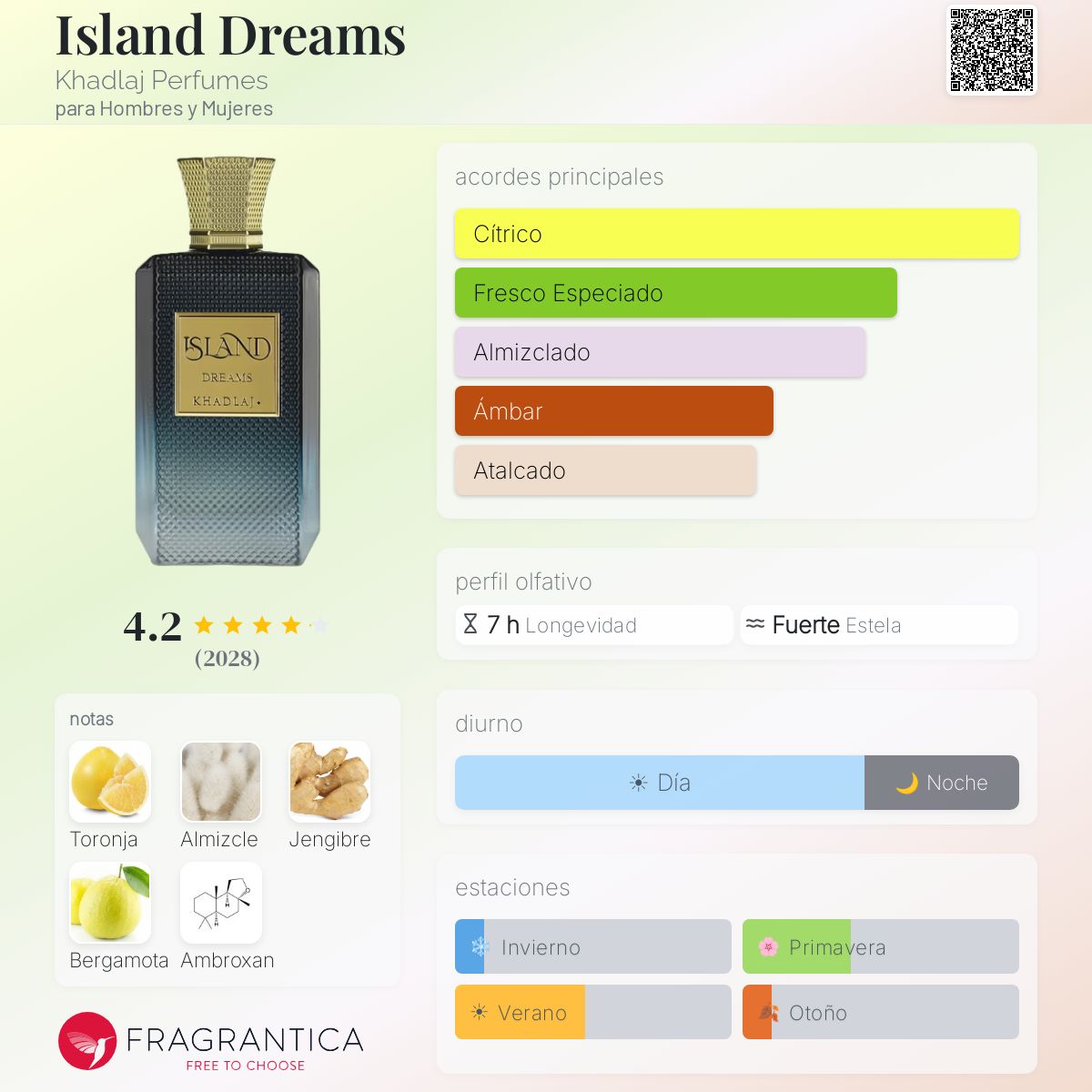 Khadlaj Island Dreams · Extrait de Parfum 100 ml · Unisex — pirámide olfativa con las notas de salida, corazón y fondo