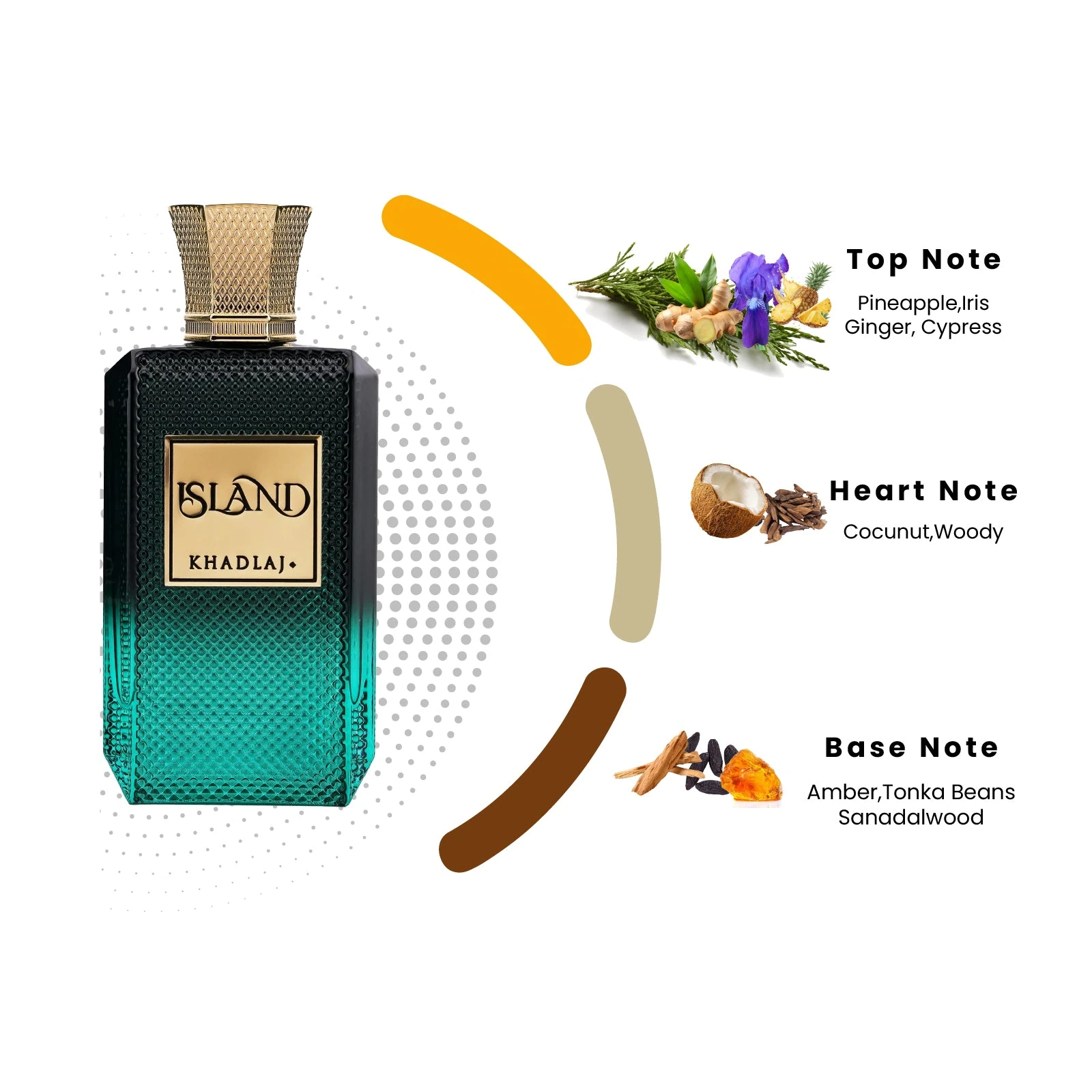 Khadlaj Island · Extrait de Parfum 100 ml · Unisex — pirámide olfativa oficial del fabricante, con las notas de salida, corazón y fondo