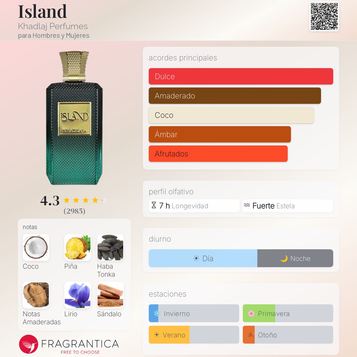 Khadlaj Island · Extrait de Parfum 100 ml · Unisex — pirámide olfativa con las notas de salida, corazón y fondo