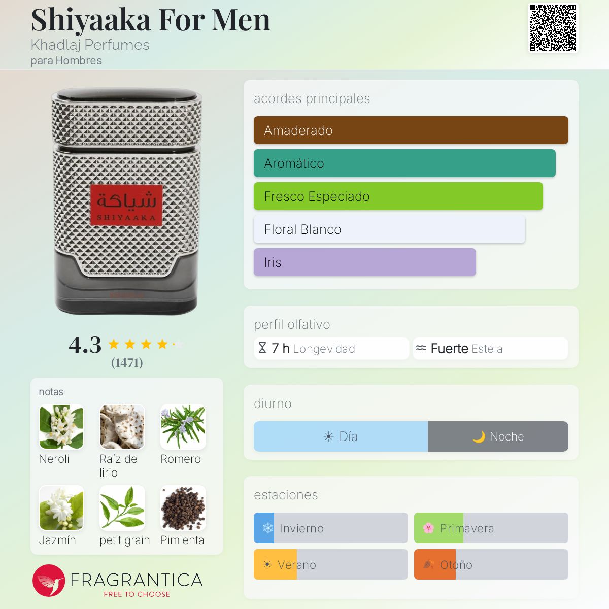 Khadlaj Shiyaaka For Men · Eau de Parfum 100 ml · para Hombre — pirámide olfativa con las notas de salida, corazón y fondo