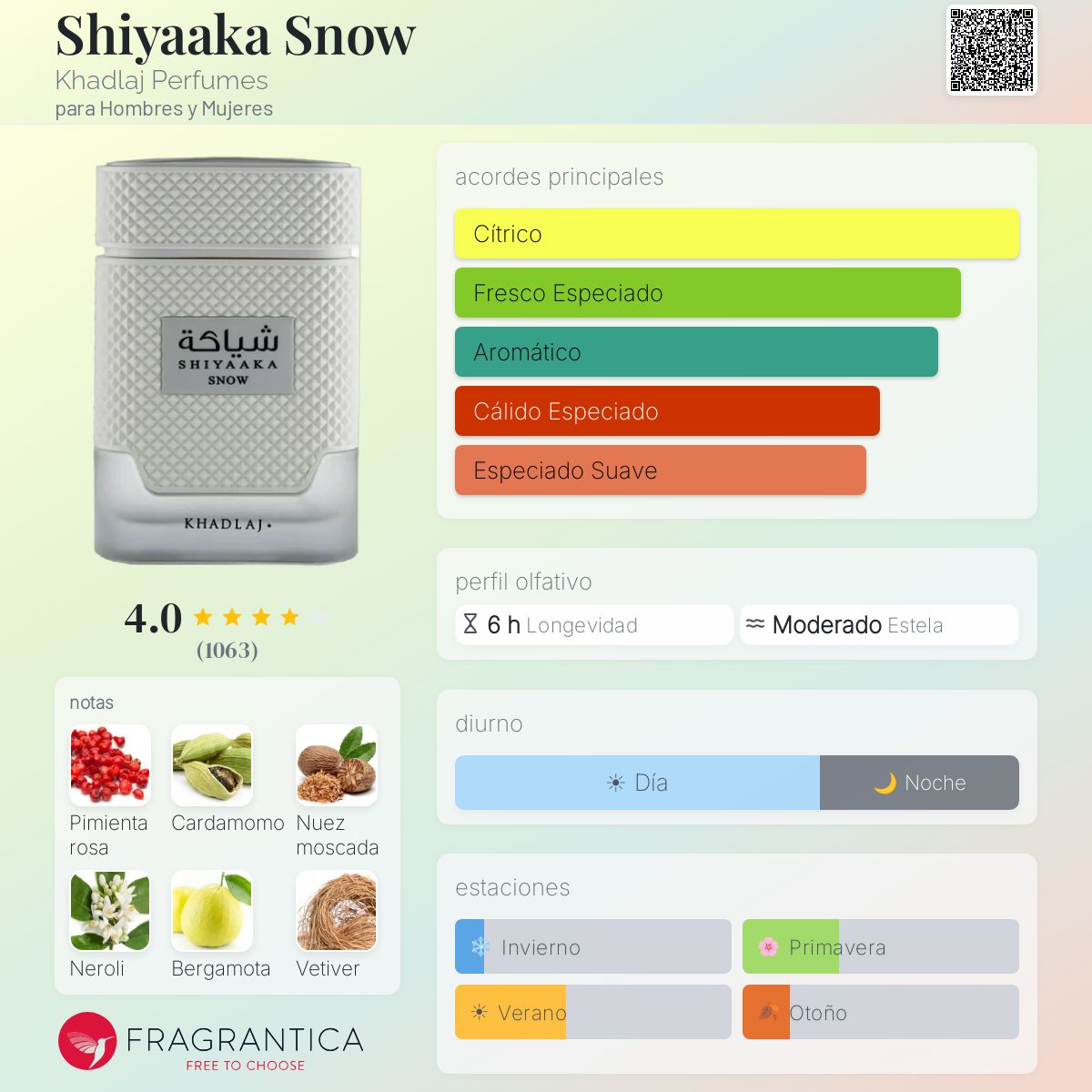 Khadlaj Shiyaaka Snow · Eau de Parfum 100 ml · Unisex — pirámide olfativa con las notas de salida, corazón y fondo