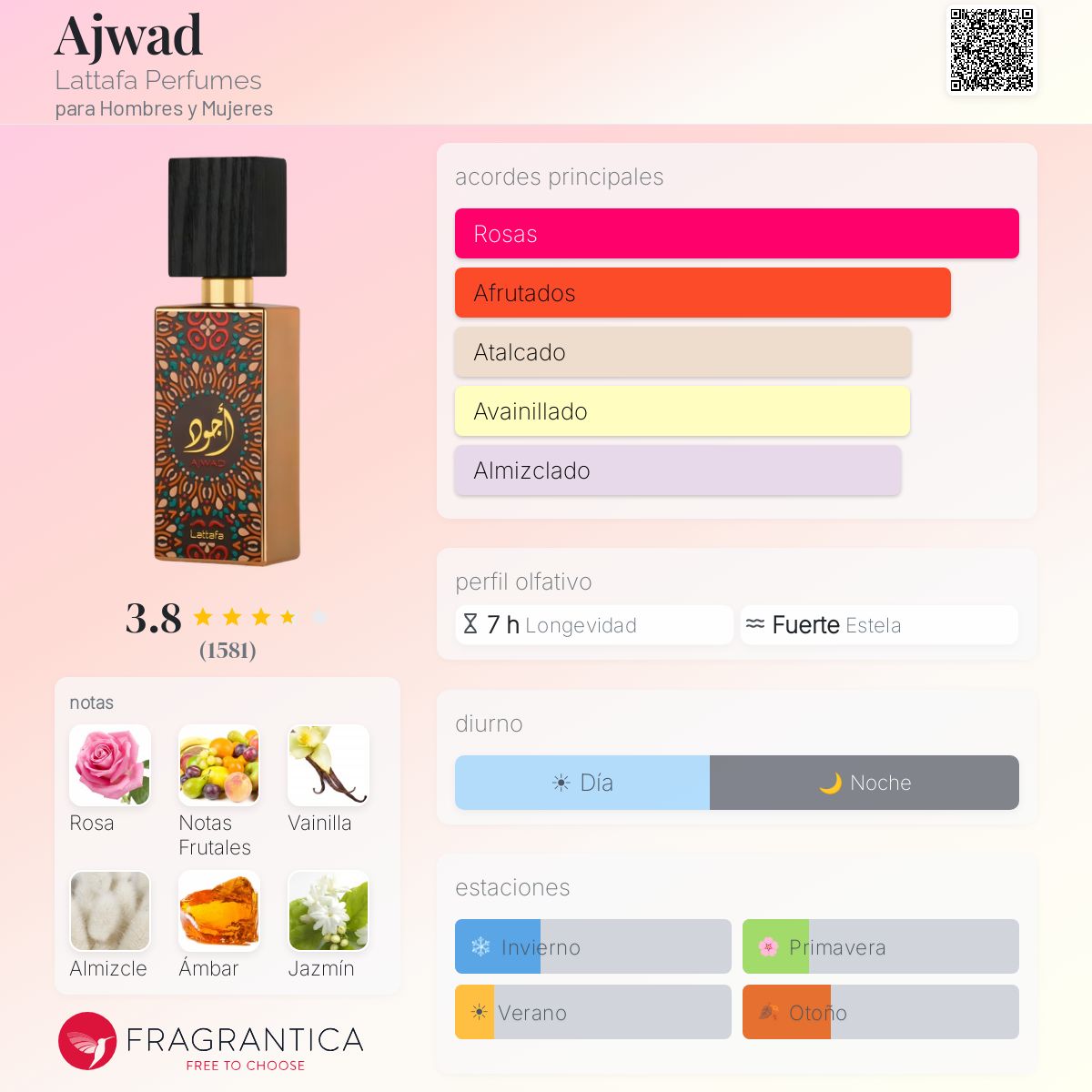 Lattafa Ajwad · Eau de Parfum 100 ml · Unisex — pirámide olfativa con las notas de salida, corazón y fondo