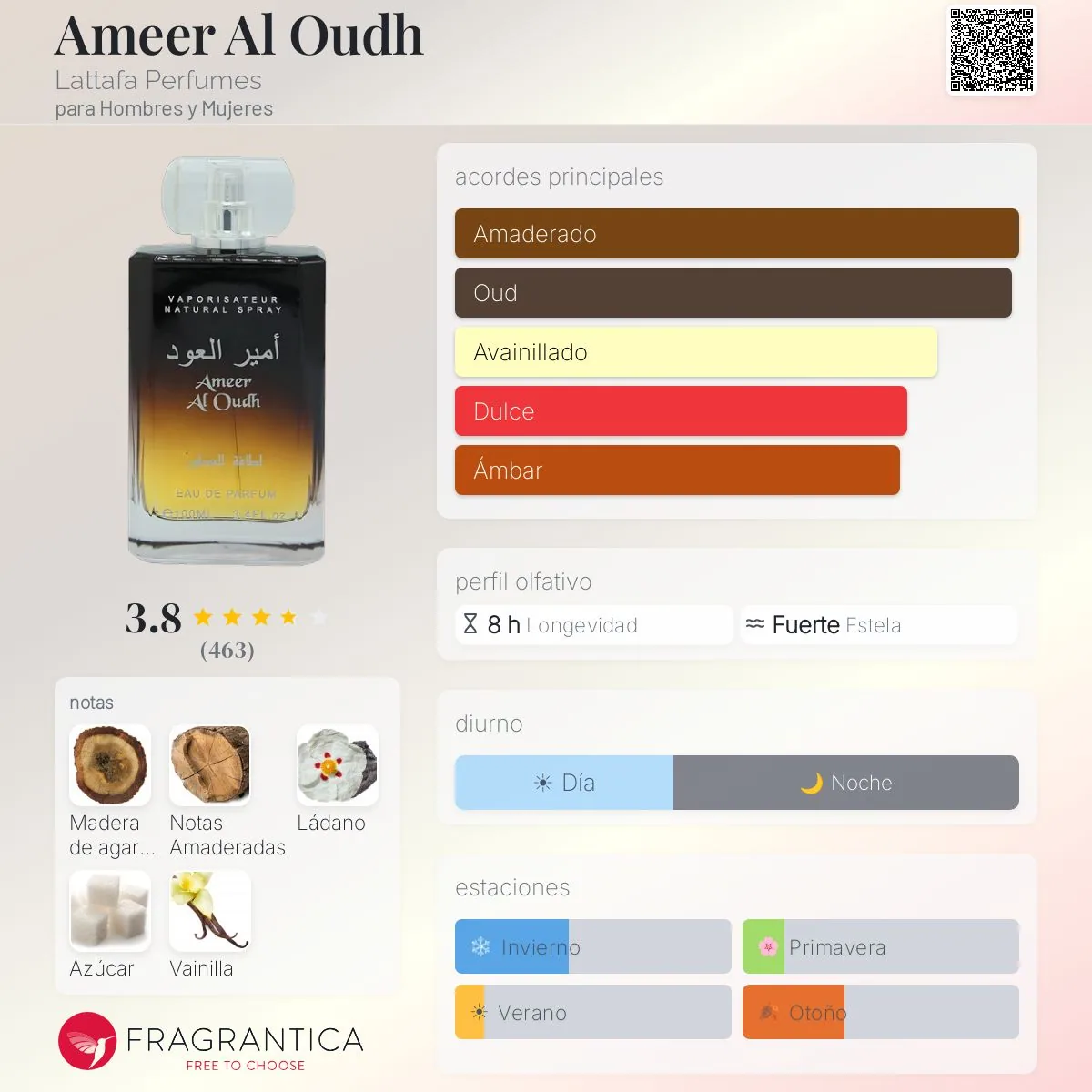 Lattafa Ameer Al Oud · Eau de Parfum 100 ml · para Hombre — pirámide olfativa con las notas de salida, corazón y fondo