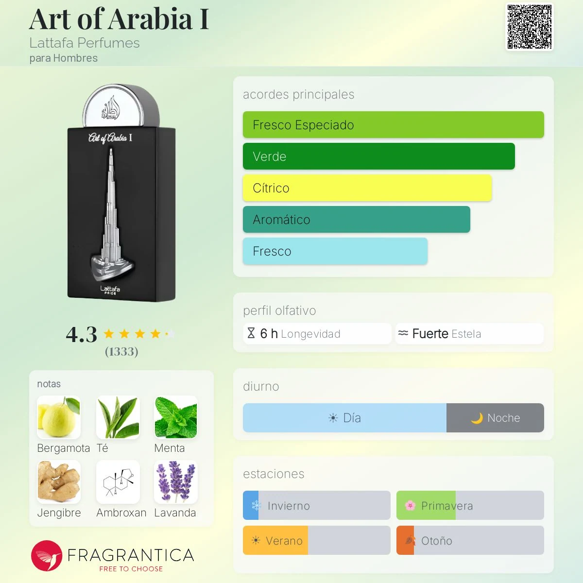 Lattafa Art of Arabia I · Eau de Parfum 100 ml · para Hombre — pirámide olfativa con las notas de salida, corazón y fondo