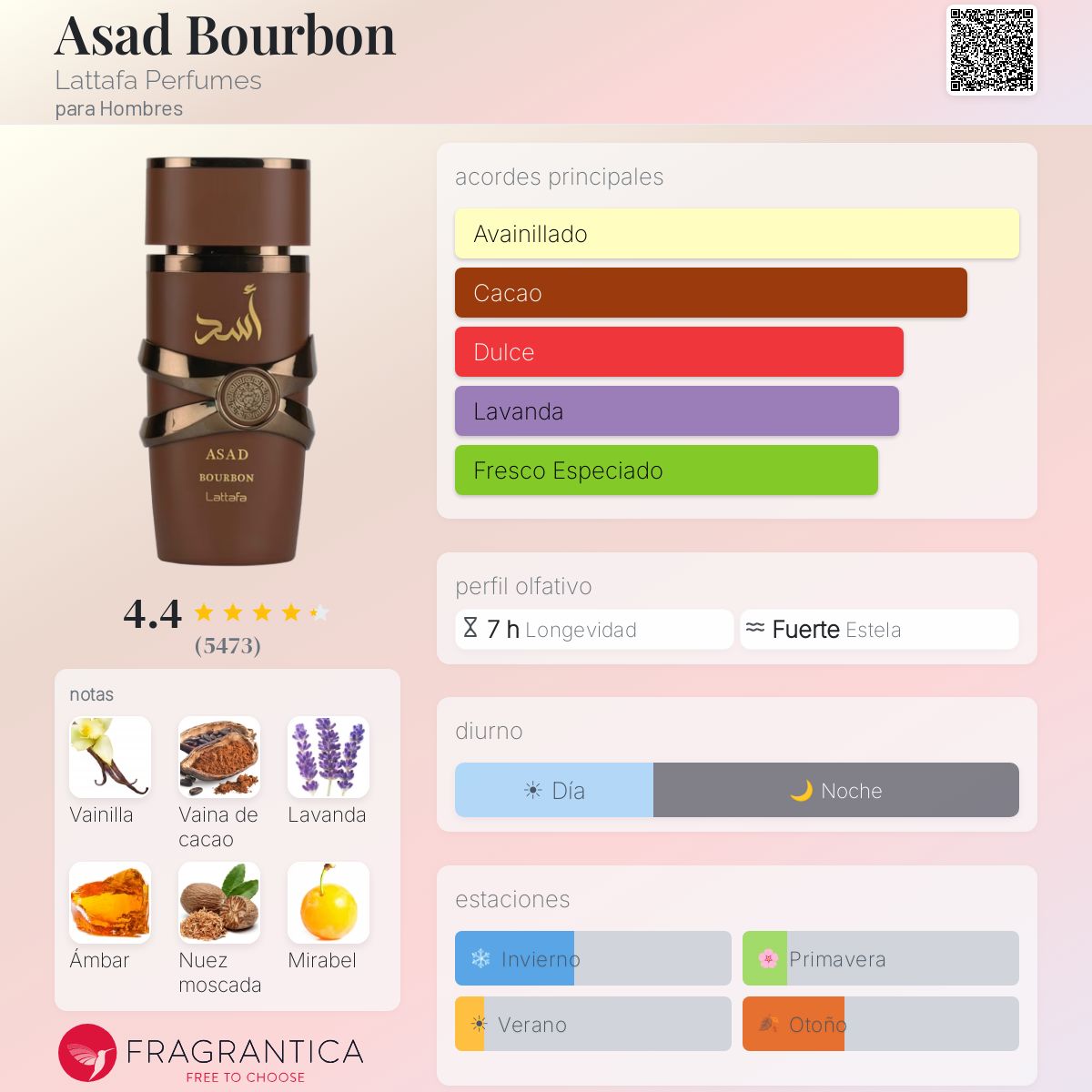 Lattafa Asad Bourbon · Eau de Parfum 100 ml · para Hombre — pirámide olfativa con las notas de salida, corazón y fondo