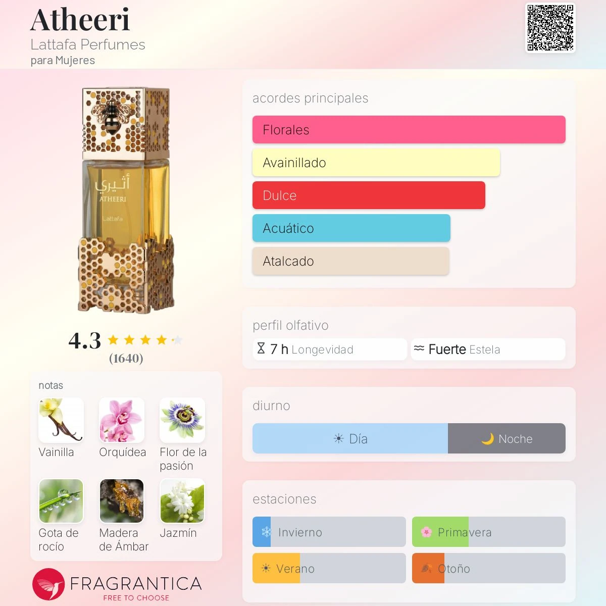 Lattafa Atheeri · Eau de Parfum 100 ml · para Mujer — pirámide olfativa con las notas de salida, corazón y fondo
