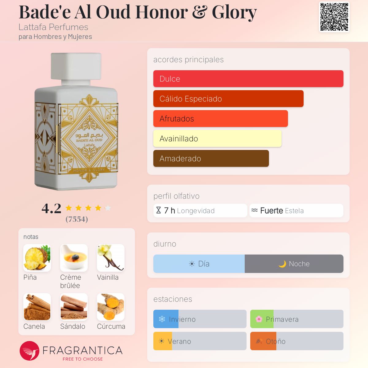 Lattafa Bade'e Al Oud Honor & Glory · Eau de Parfum 100 ml · Unisex — pirámide olfativa con las notas de salida, corazón y fondo