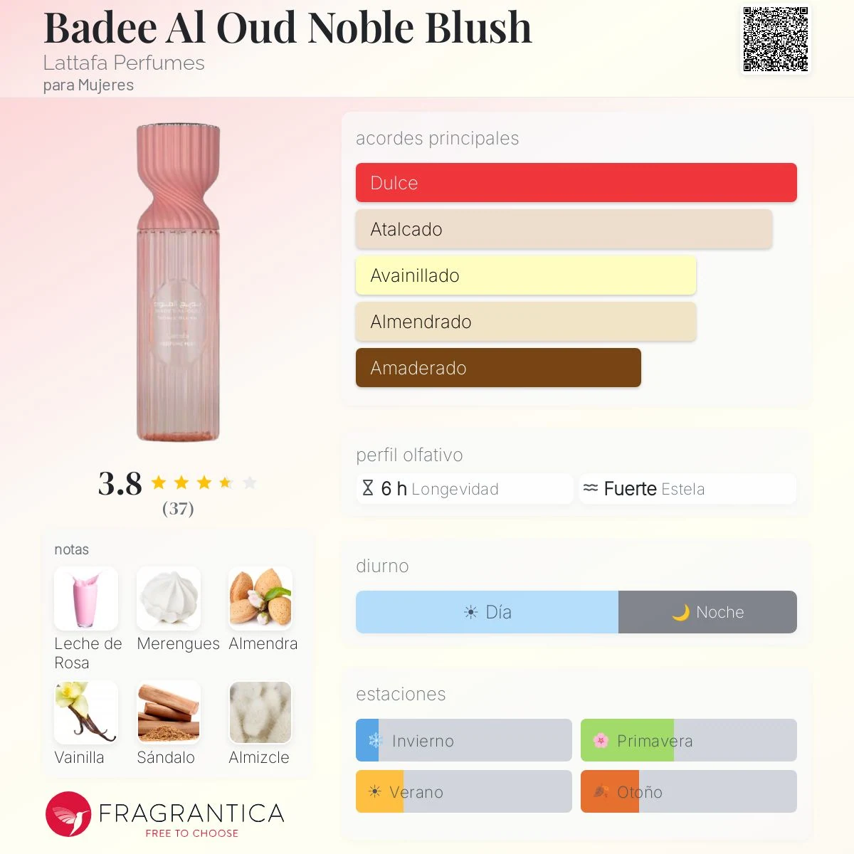 Lattafa Bade'e Al Oud Noble Blush · 100 ml · para Mujer — pirámide olfativa con las notas de salida, corazón y fondo