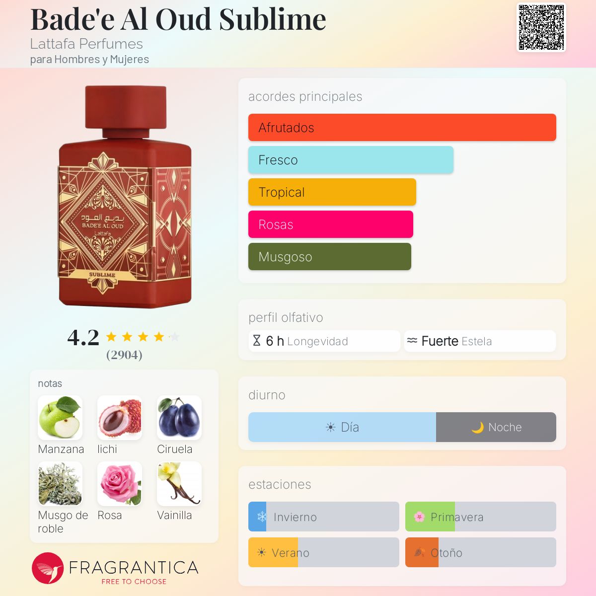 Lattafa Bade'e Al Oud Sublime · Eau de Parfum 100 ml · Unisex — pirámide olfativa con las notas de salida, corazón y fondo