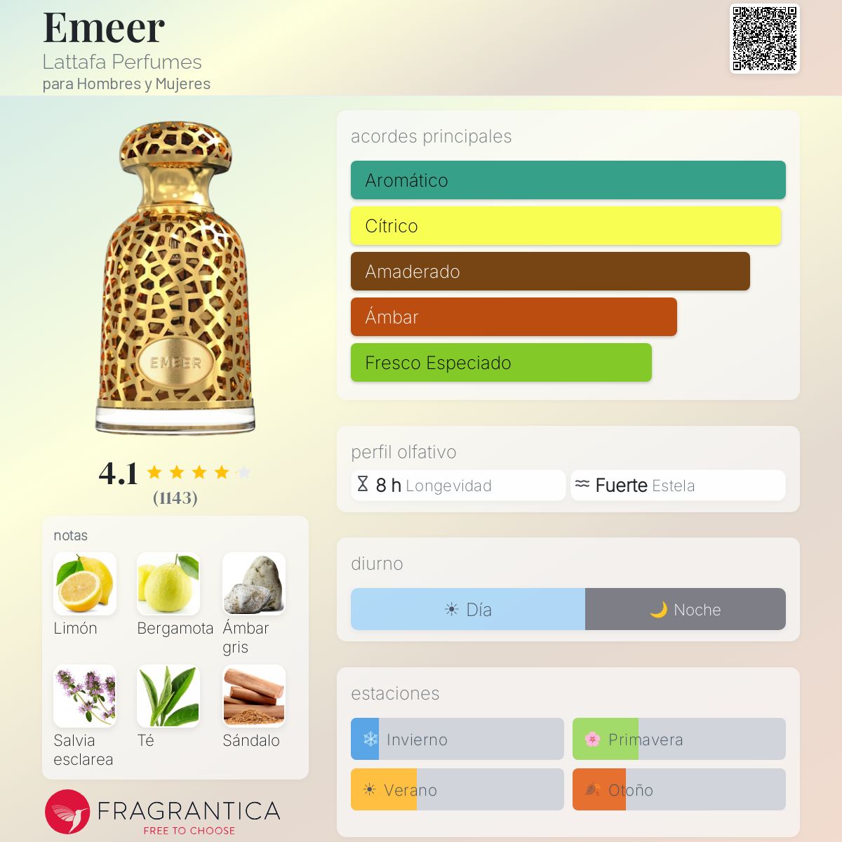 Lattafa Emeer · Eau de Parfum 100 ml · para Hombre — pirámide olfativa con las notas de salida, corazón y fondo