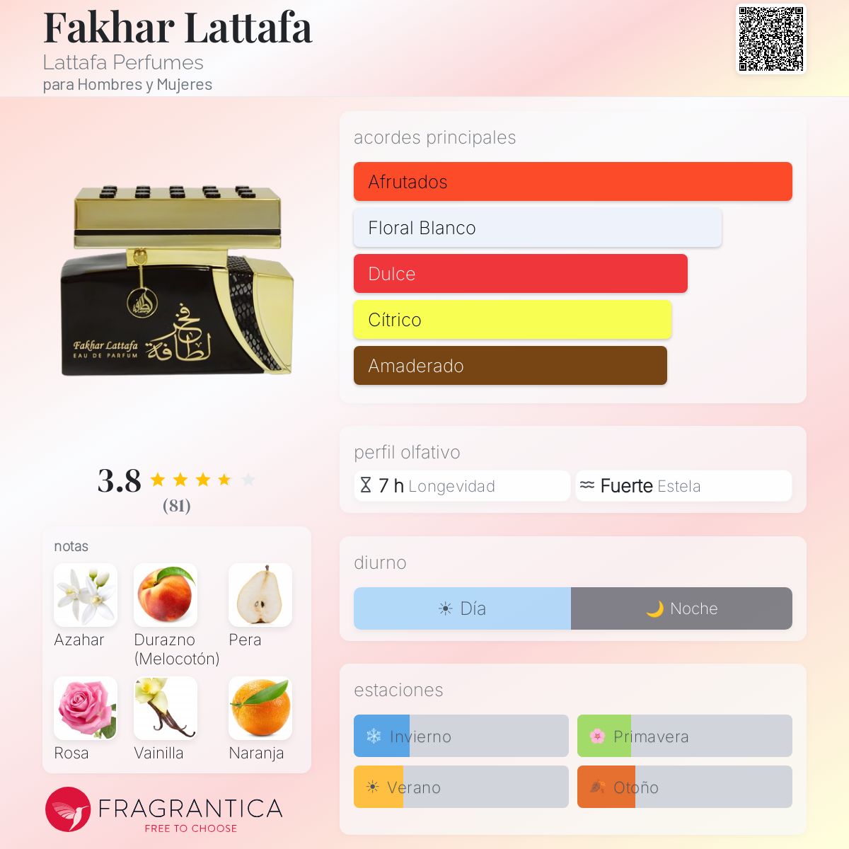 Lattafa Fakhar · Eau de Parfum 100 ml · para Hombre — pirámide olfativa con las notas de salida, corazón y fondo