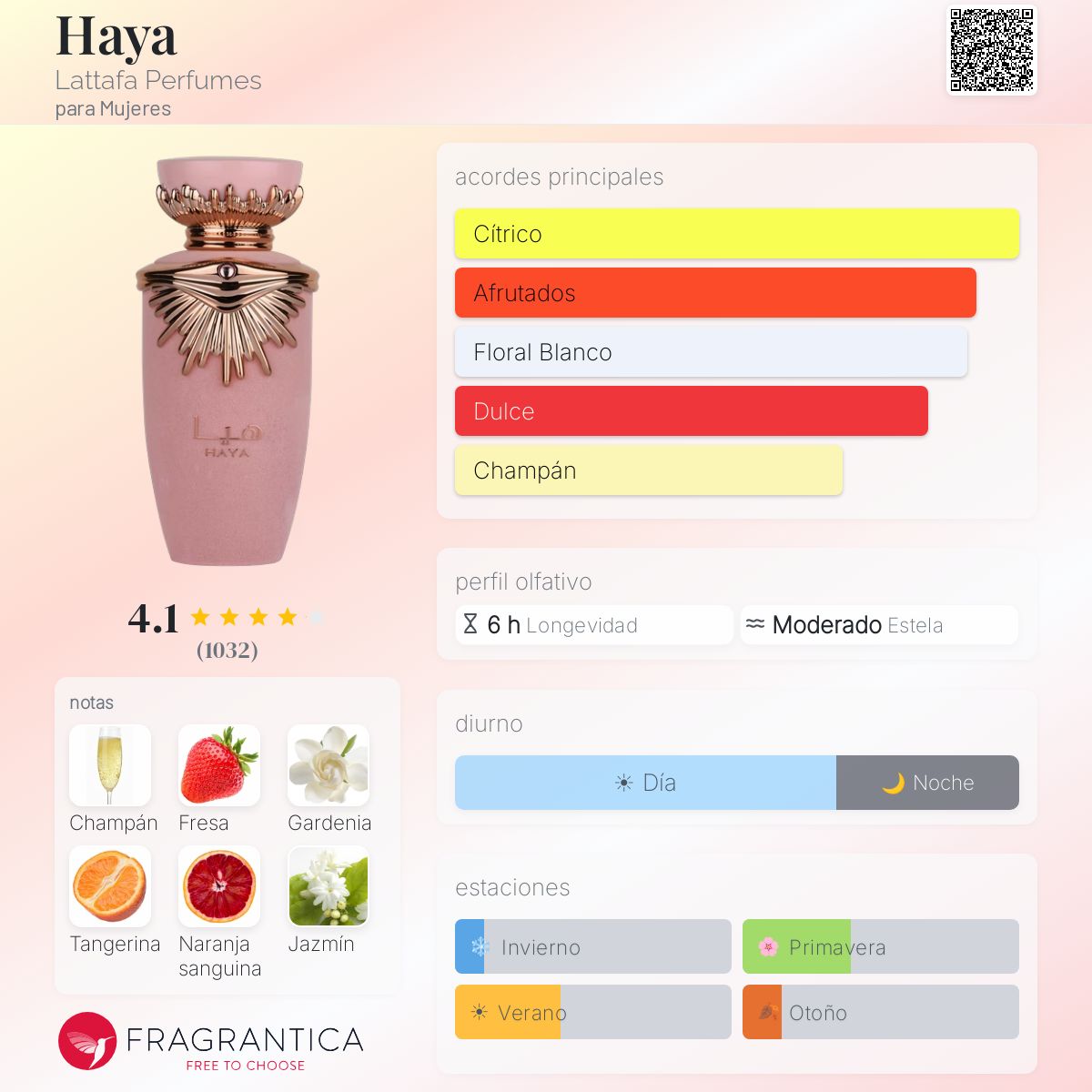 Lattafa Haya · Eau de Parfum 100 ml · para Mujer — pirámide olfativa con las notas de salida, corazón y fondo