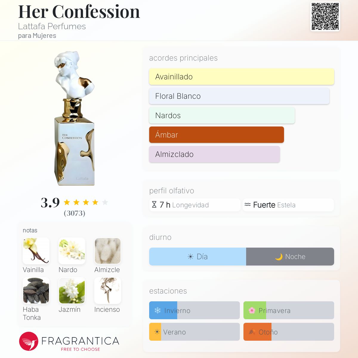 Lattafa Her Confession · Eau de Parfum 100 ml · para Mujer — pirámide olfativa con las notas de salida, corazón y fondo