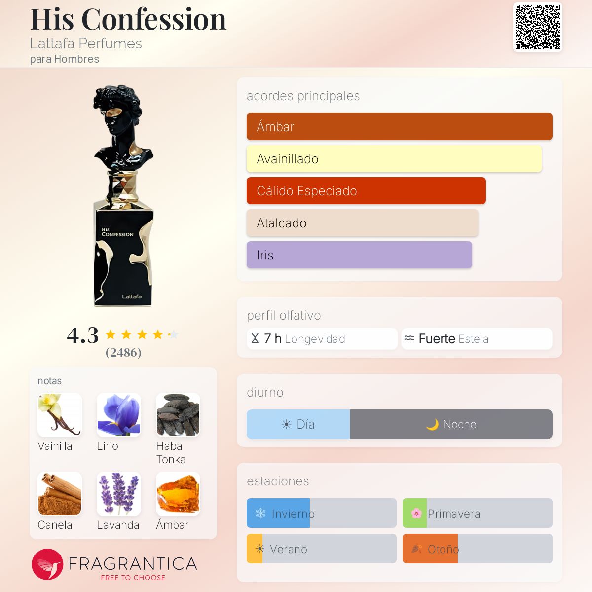 Lattafa His Confession · Eau de Parfum 100 ml · para Hombre — pirámide olfativa con las notas de salida, corazón y fondo