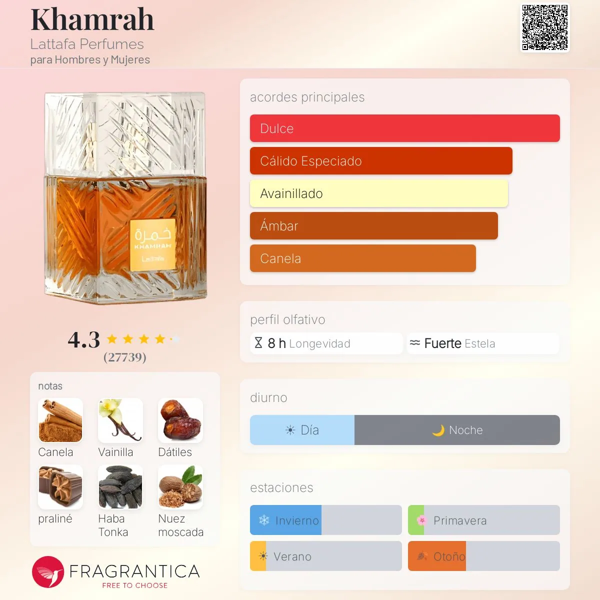 Lattafa Khamrah · Eau de Parfum 100 ml · Unisex — pirámide olfativa con las notas de salida, corazón y fondo
