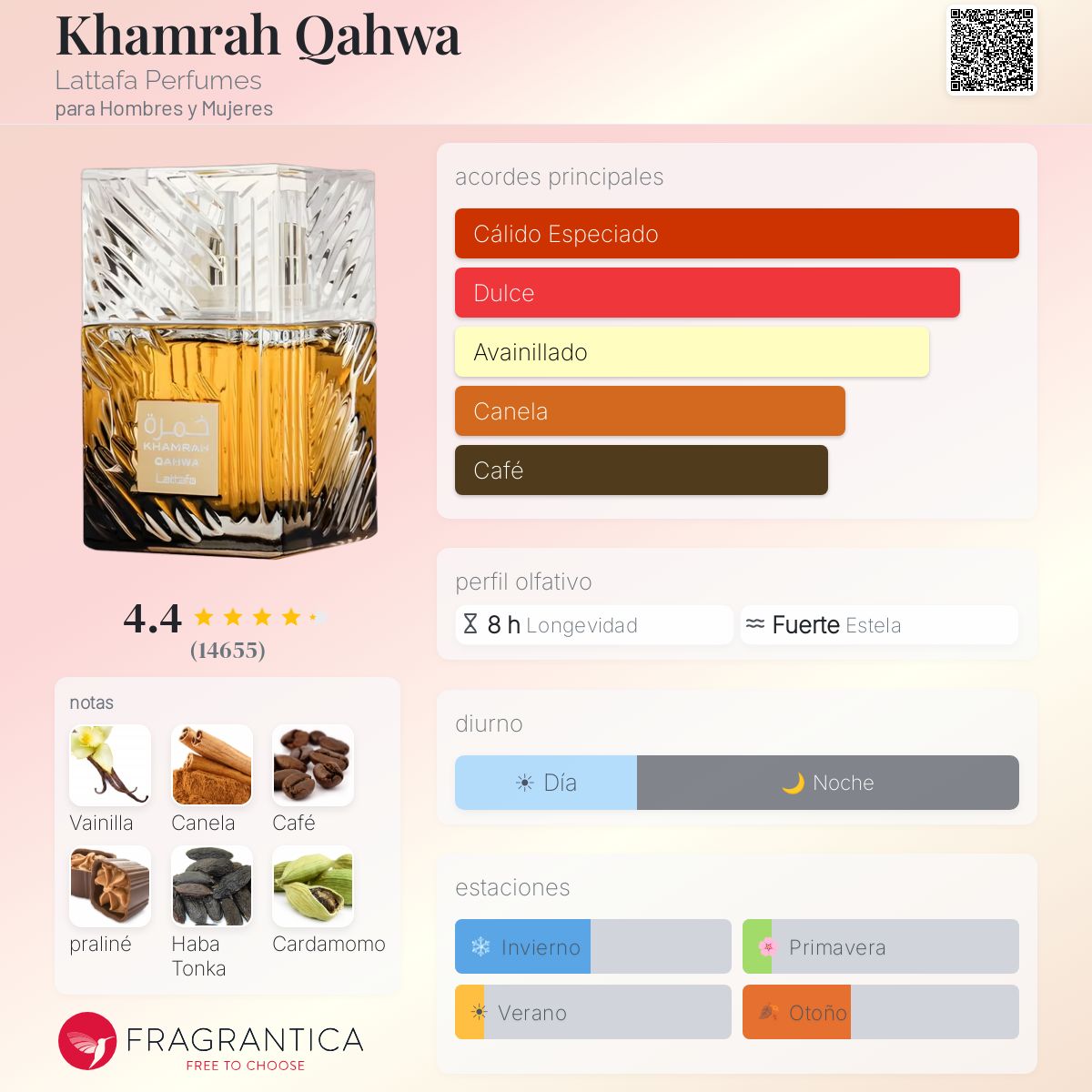 Lattafa Khamrah Qahwa · Eau de Parfum 100 ml · Unisex — pirámide olfativa con las notas de salida, corazón y fondo