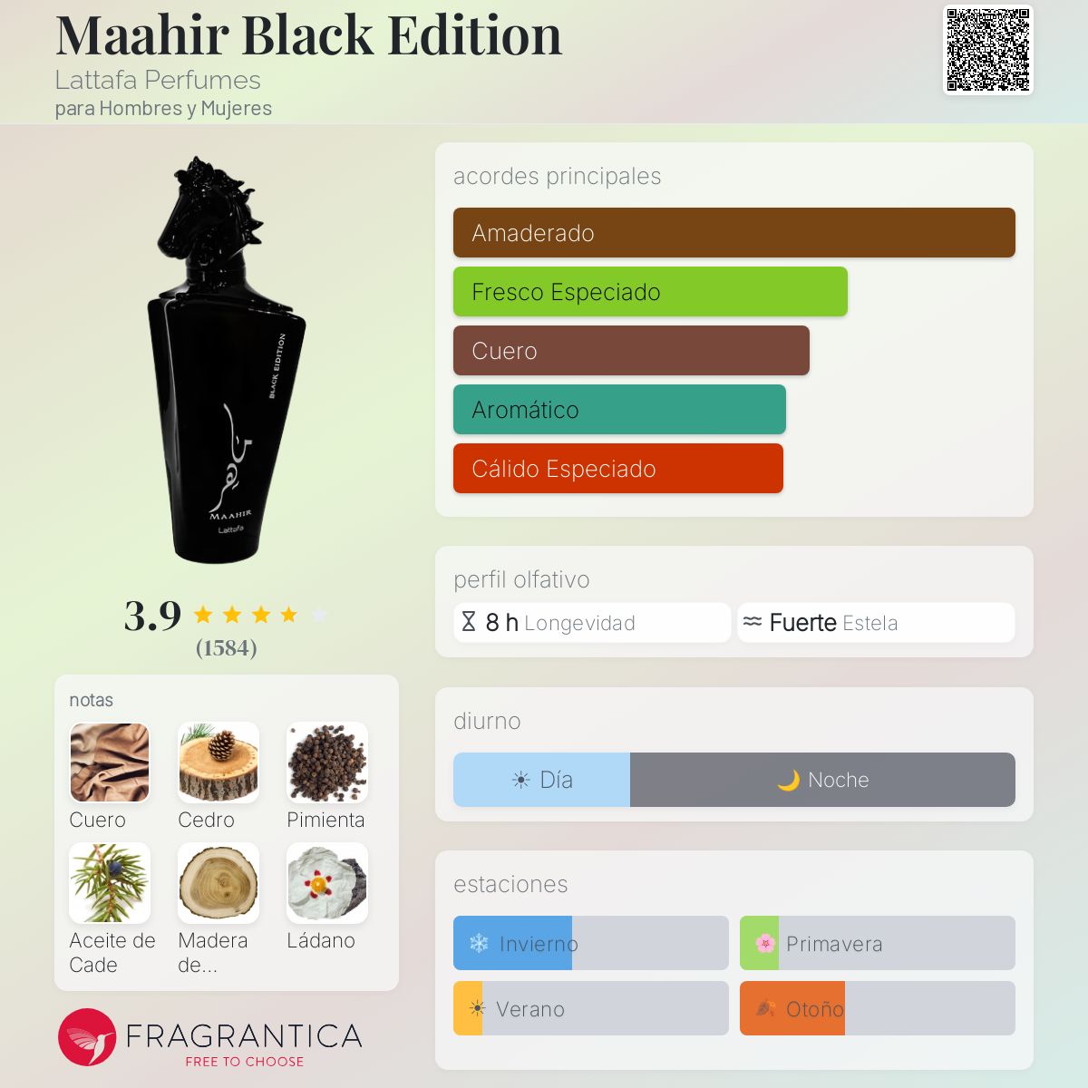 Lattafa Maahir Black · Eau de Parfum 100 ml · para Hombre — pirámide olfativa con las notas de salida, corazón y fondo
