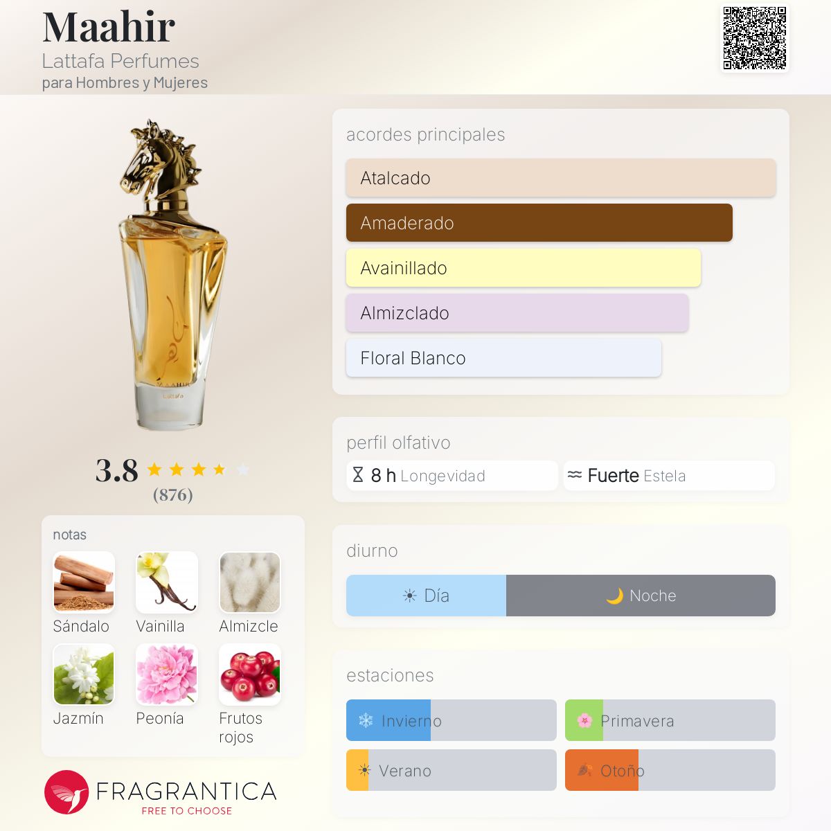 Lattafa Maahir · Eau de Parfum 100 ml · para Hombre — pirámide olfativa con las notas de salida, corazón y fondo