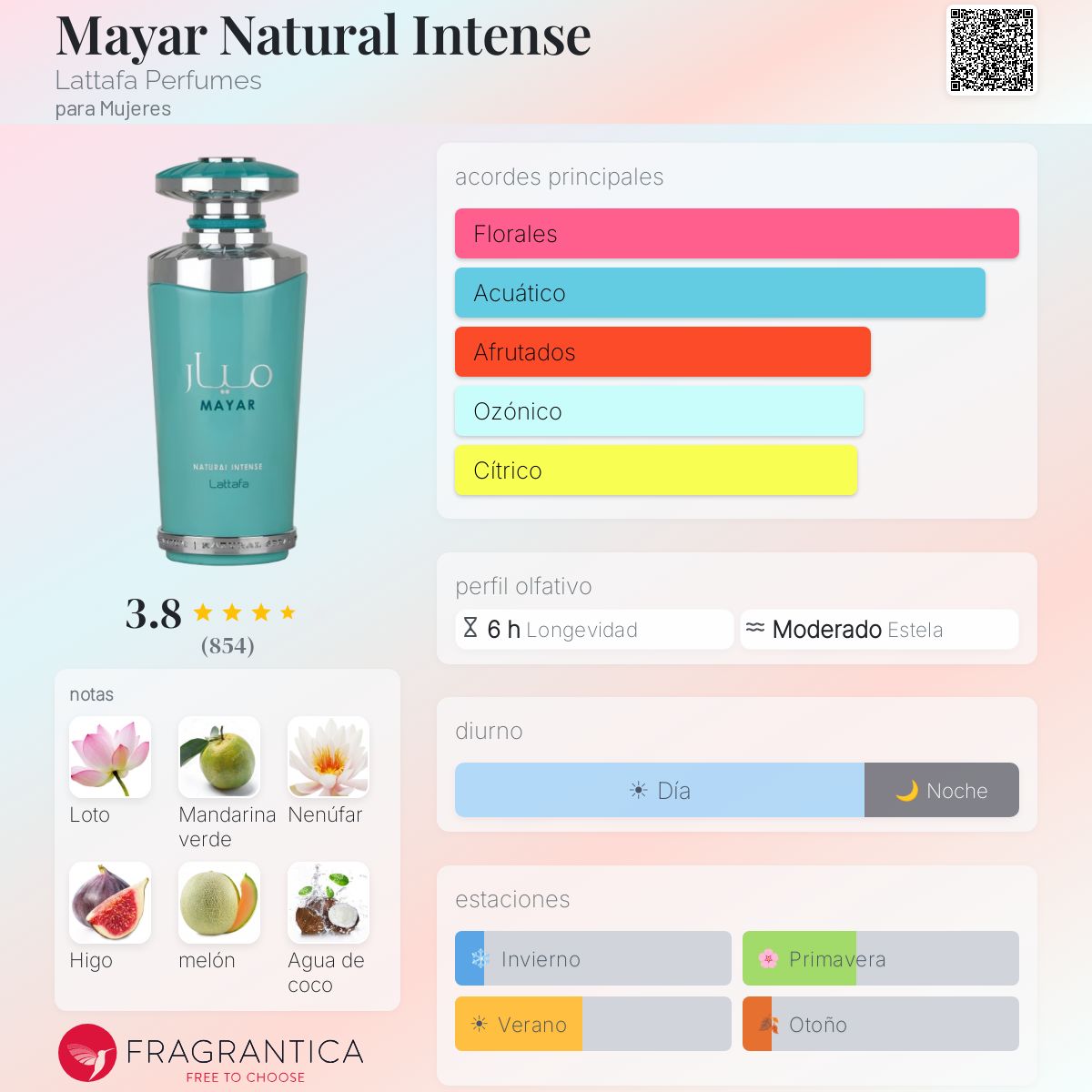 Lattafa Mayar Intense · Eau de Parfum 100 ml · para Mujer — pirámide olfativa con las notas de salida, corazón y fondo